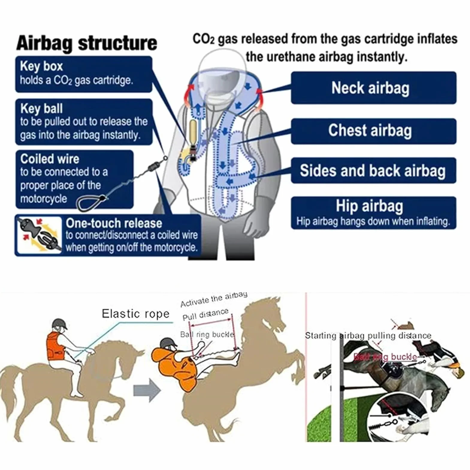 Gilet Airbag Équestre Enfant Protection Réglable Équitation 4 Saisons