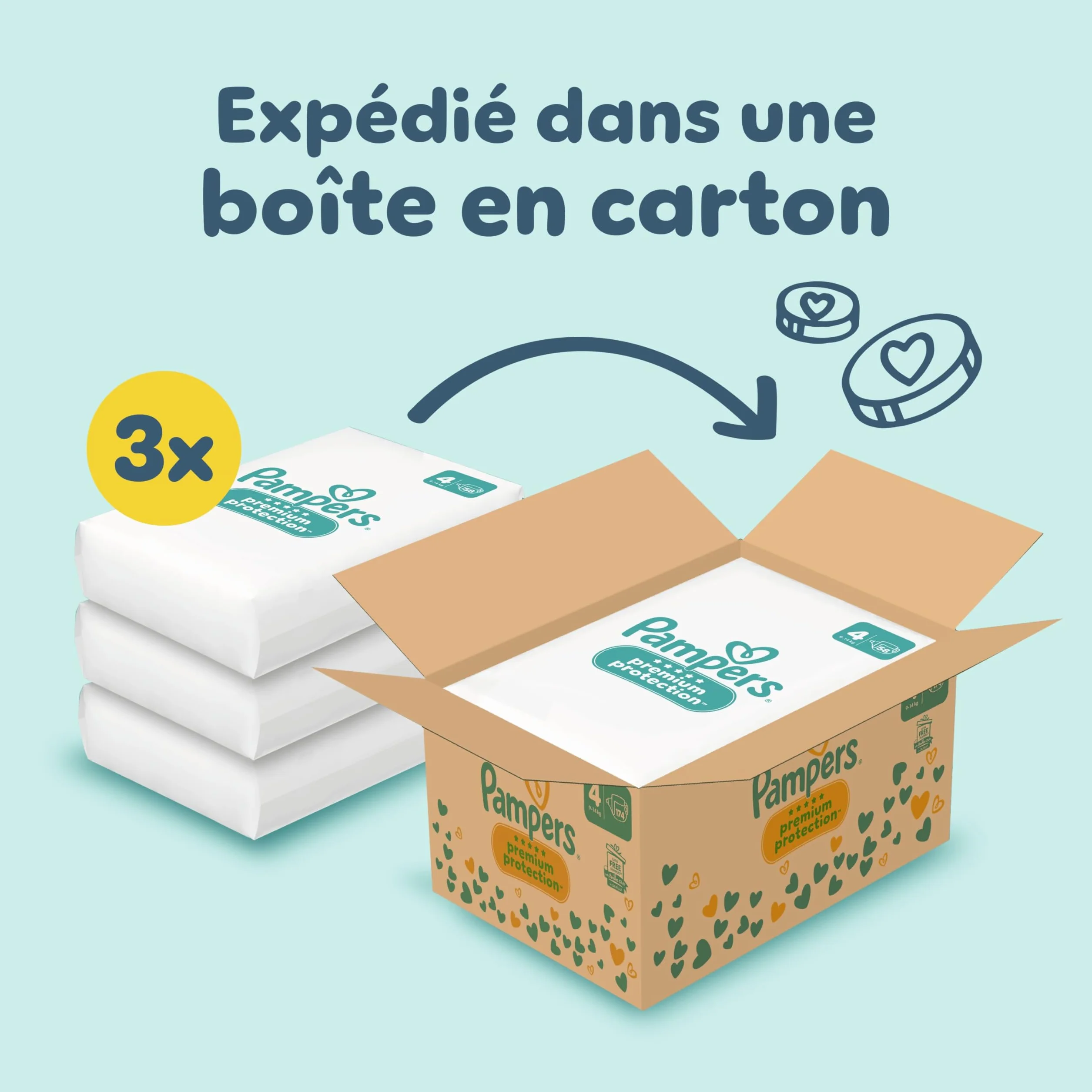 Pampers Premium Protection Taille 4 174 Couches 9-14kg Double Protection Stop & Protect
