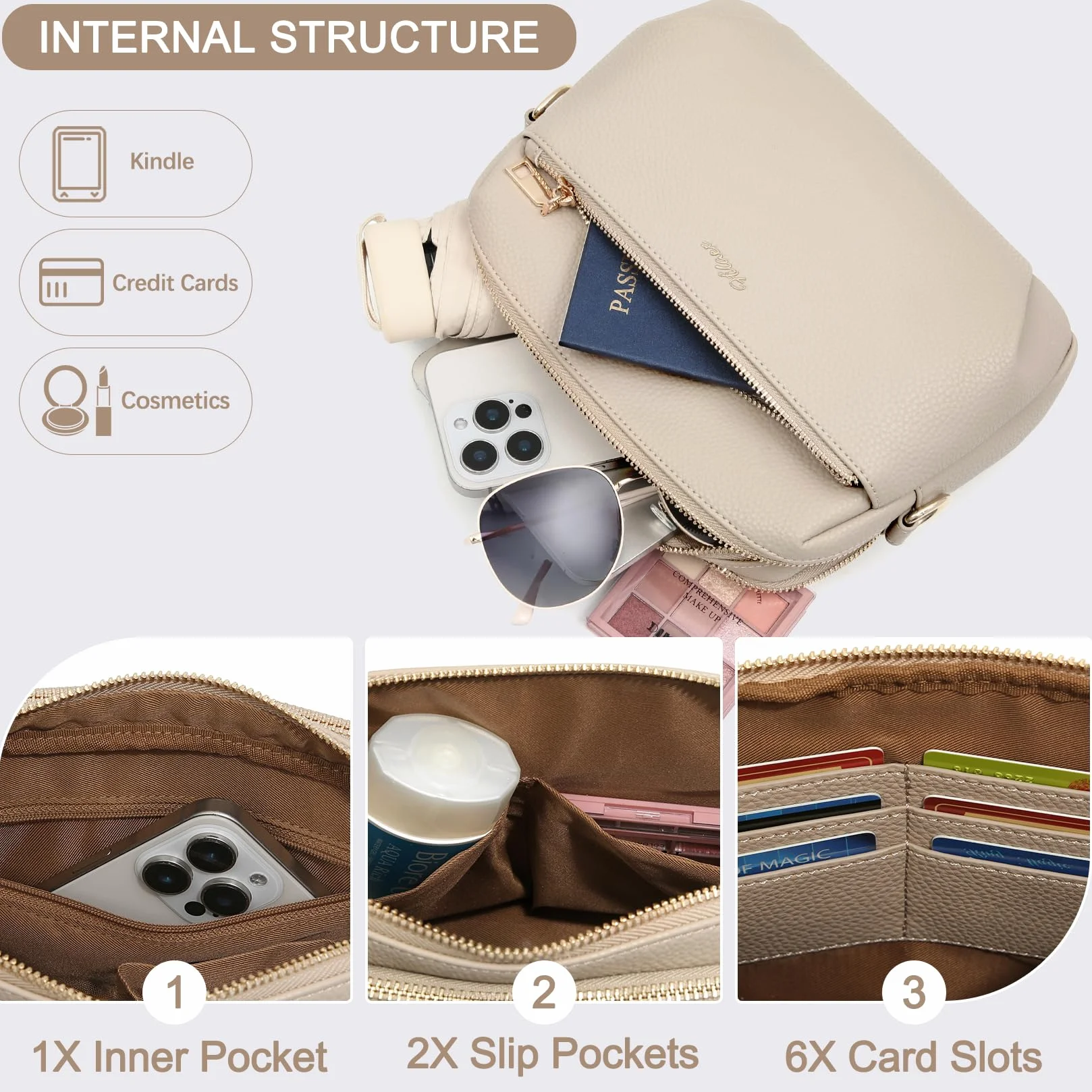Sac à Main Femme Bandoulière Antivol RFID 4 Compartiments Sangle Réglable Amovible