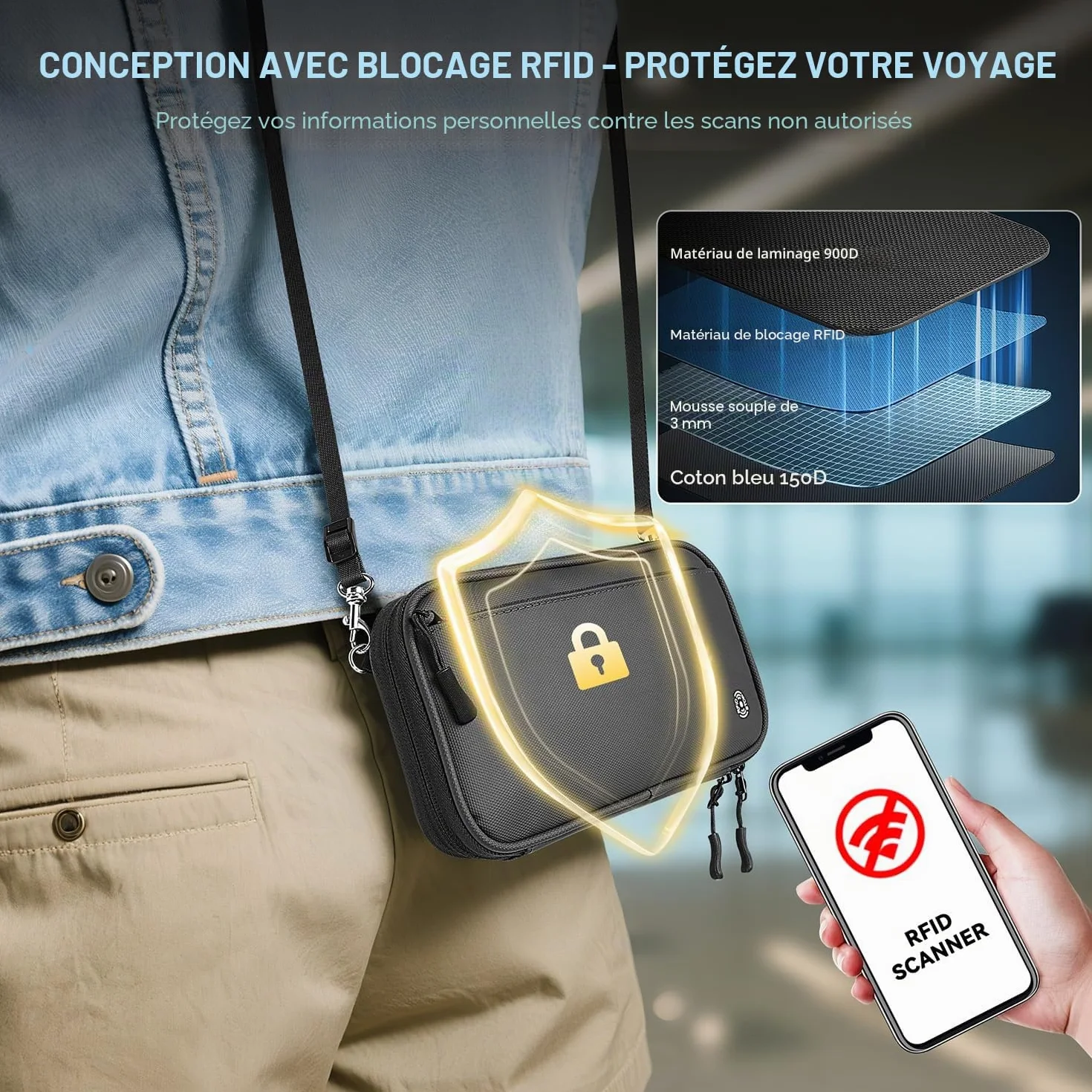 Portefeuille RFID Blocage Pochette Passeport Familial Étui de Voyage Grande Capacité