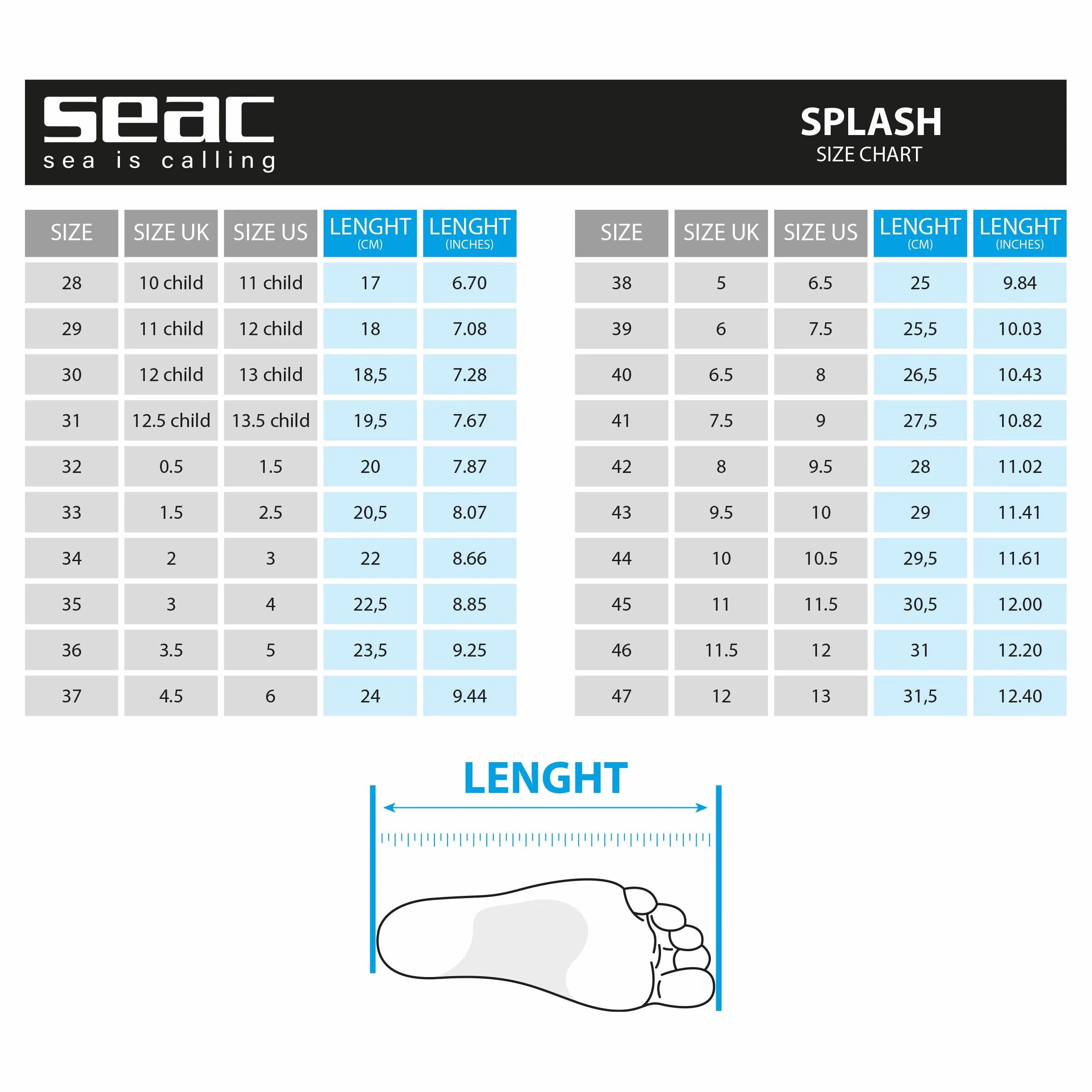 SEAC Splash Chaussures de Rocher à Séchage Rapide pour Mer Plage Piscine