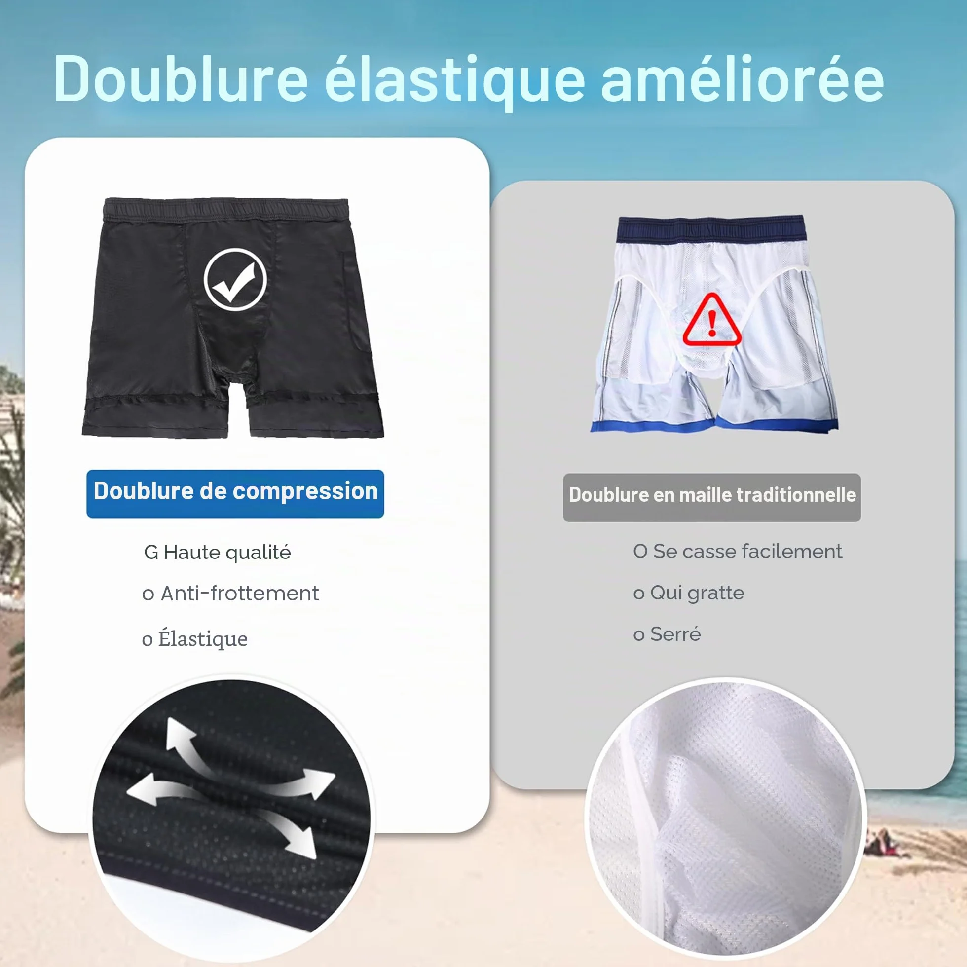 Maillot Bain Homme 2-in-1 Boxer Doublure Poches Zippées Séchage Rapide Short Plage Natation Piscine