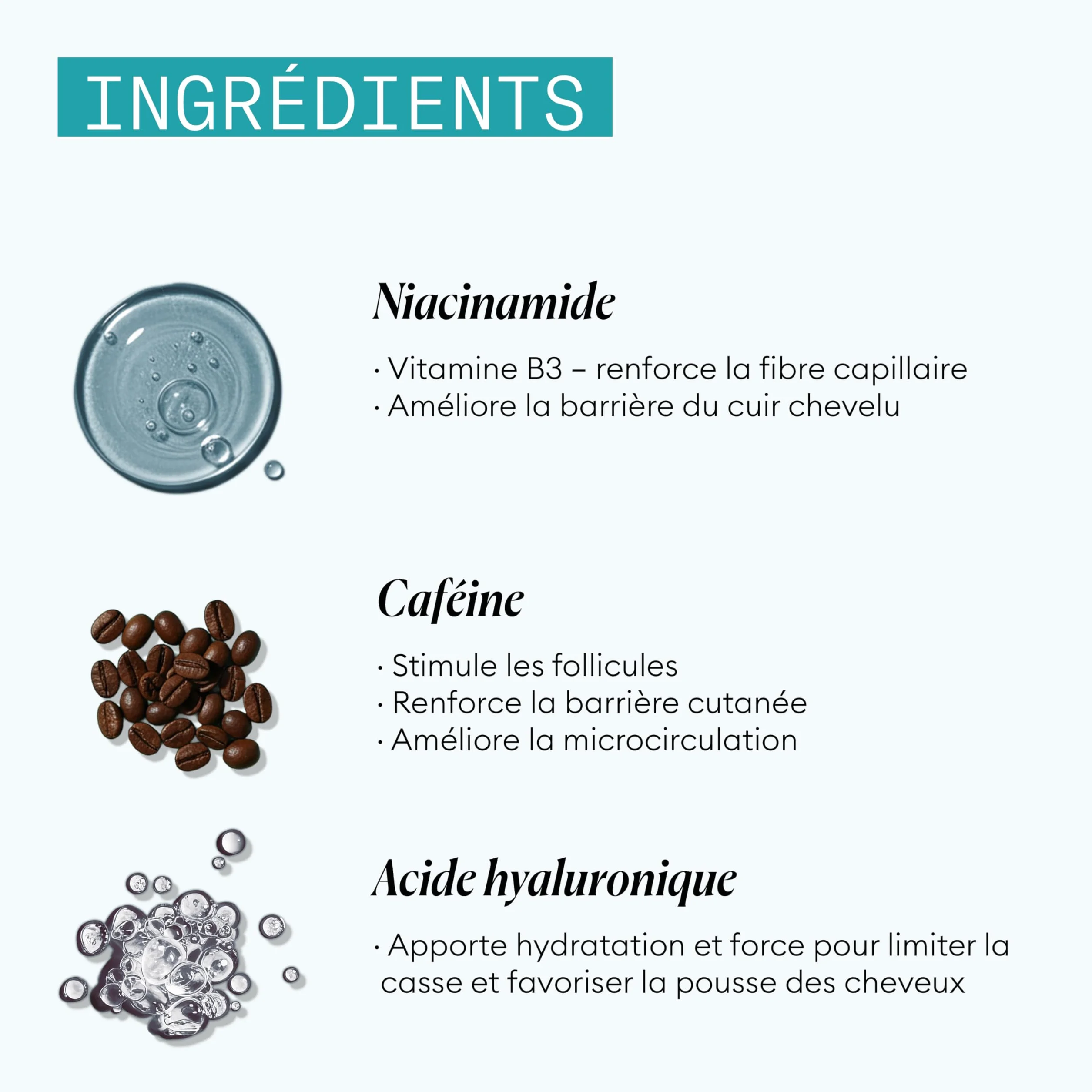 Nioxin Age Defense Après-shampoing cheveux blancs fortifiant acide hyaluronique