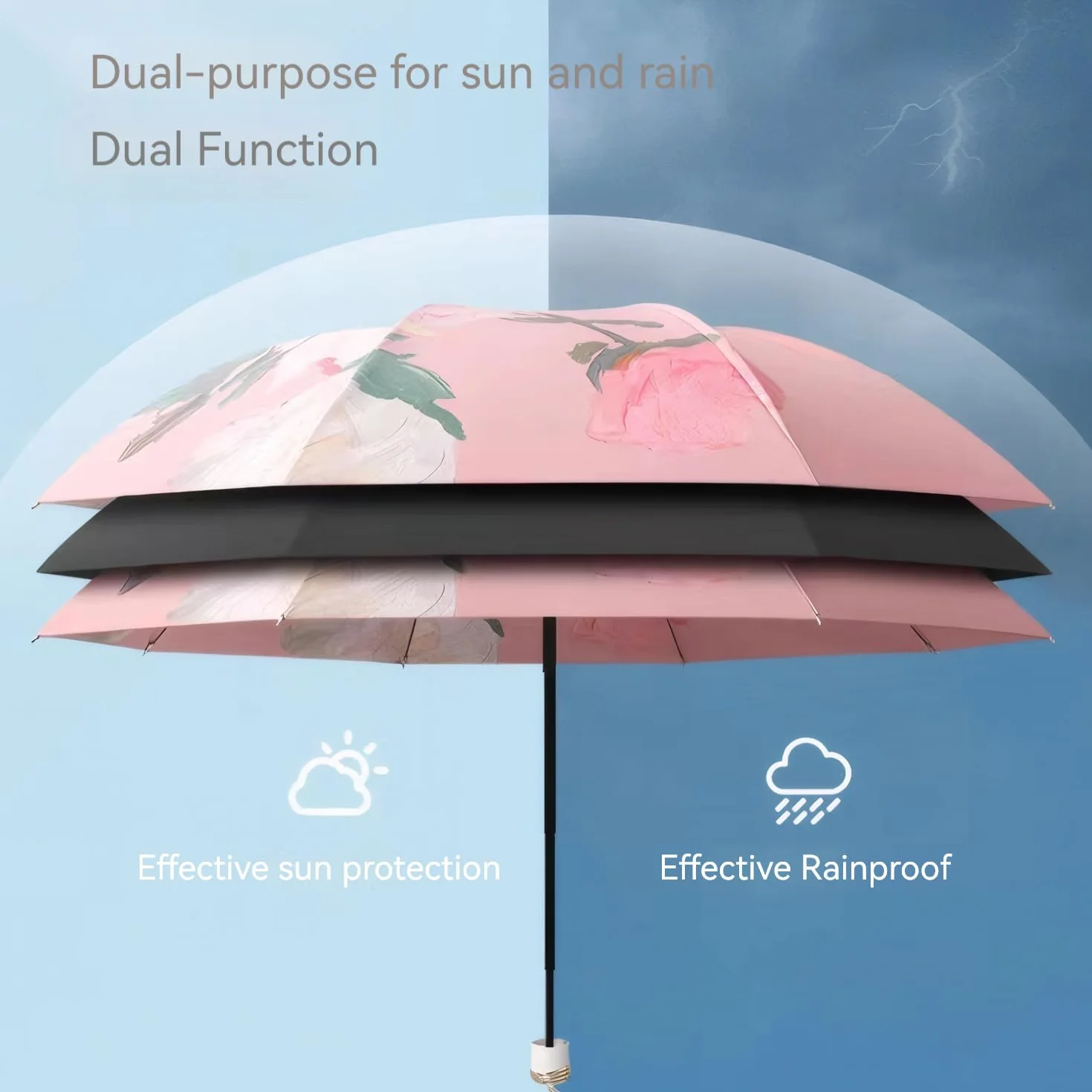 Parapluie UPF50+ Protection UV Double Couche Imperméable Coupe-Vent pour Femmes