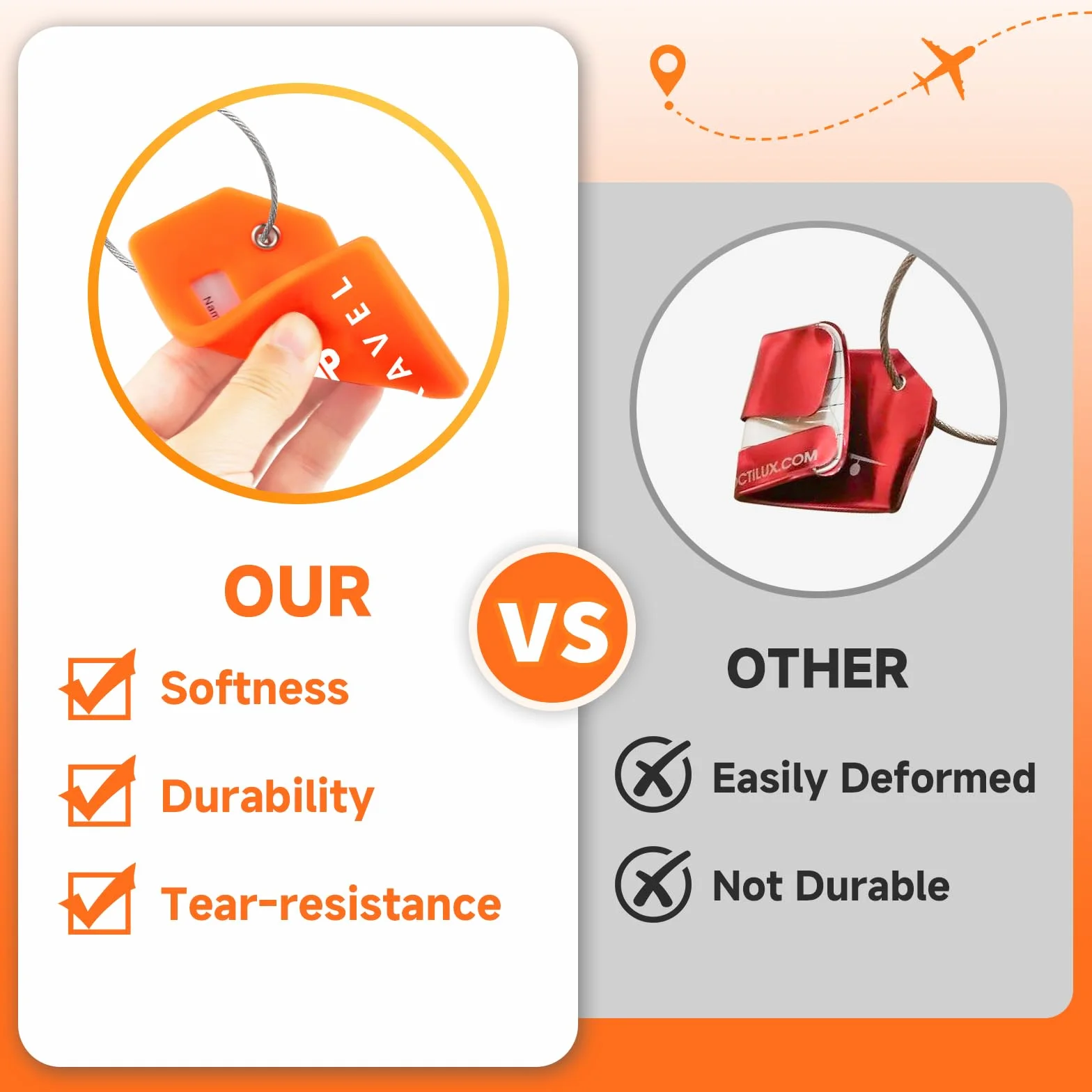 Teskyer 5 Pièces Étiquettes Valise Silicone avec Boucles Acier Orange