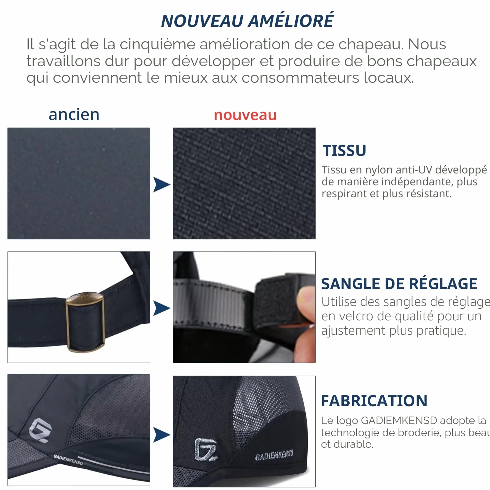 GADIEMKENSD Casquette Extérieur Course Respirable Séchage Rapide