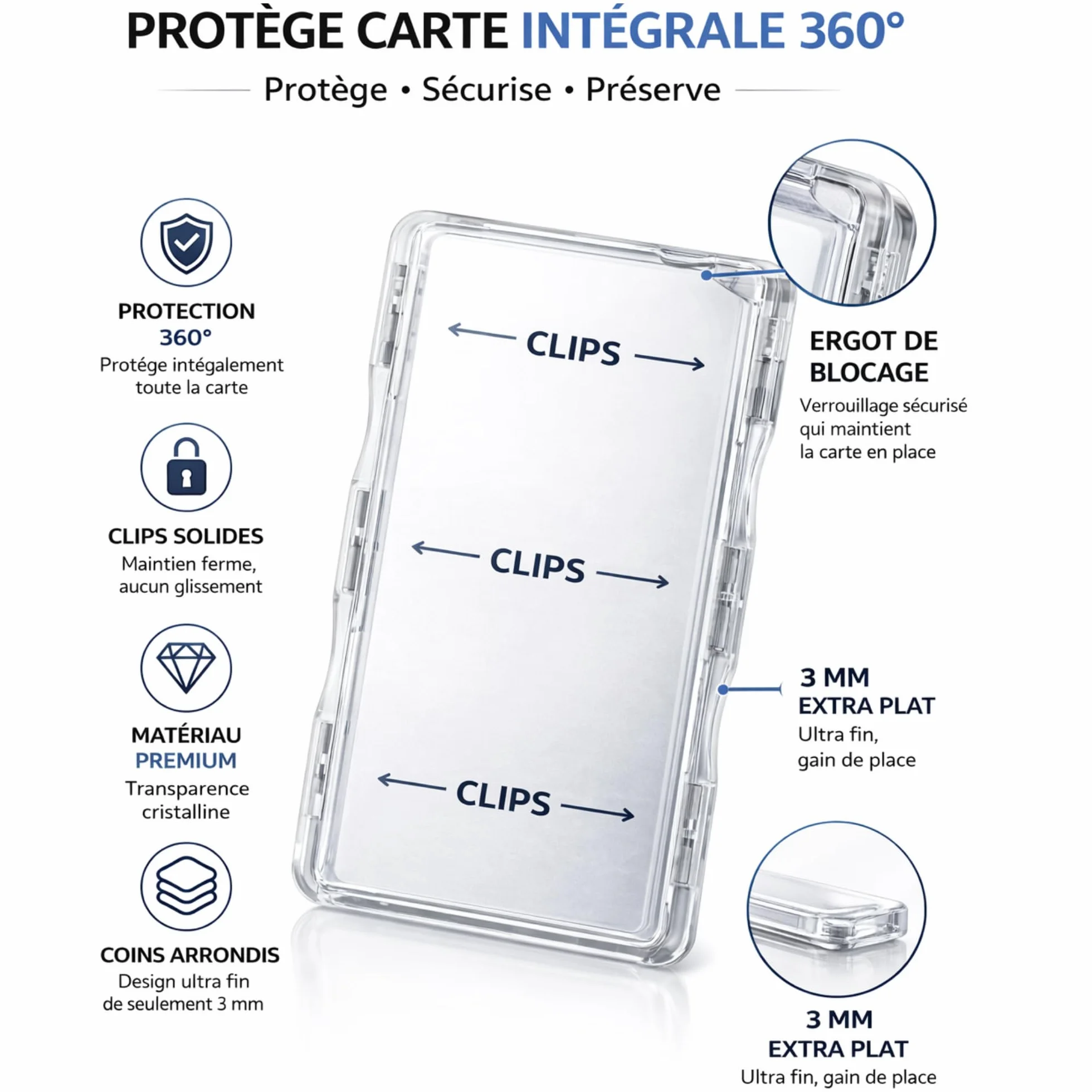 Étui Carte Navigo Badge Lot de 2 Protection 360° Ultra Plat 3 mm Format Universel 85x54 mm Transparent Fabriqué en France