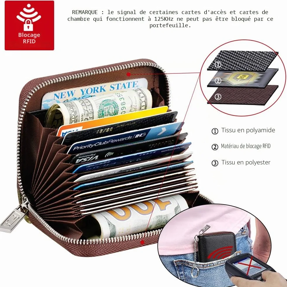 Porte Cartes de Crédit Fermeture Eclair Blocage RFID Portefeuille avec Porte-clés
