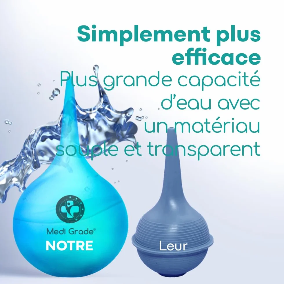 Medi Grade Seringue Plastique 75 ml pour Nettoyage Oreille avec Bout à Quadruple Jet