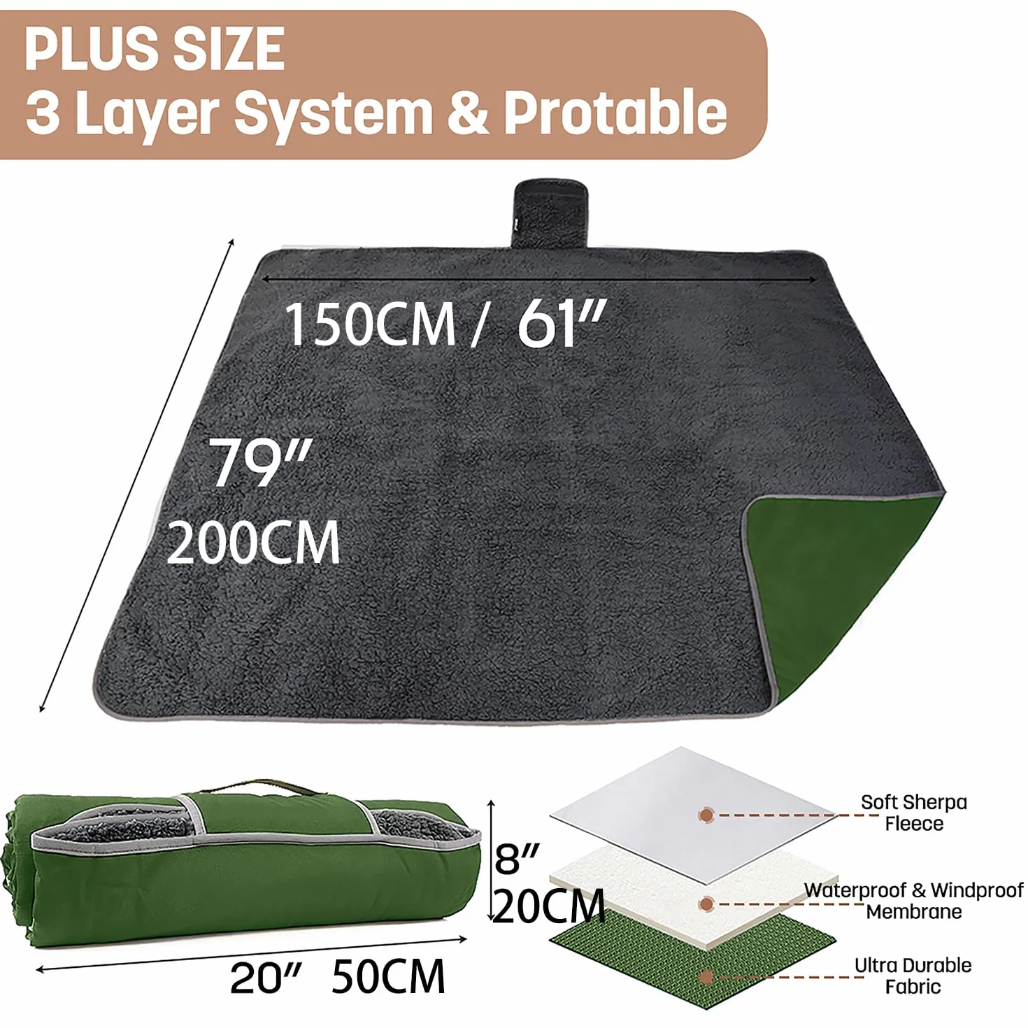 Kato Tirrinia Couverture d'extérieur imperméable Sherpa 200 x 150cm Vert/Noir