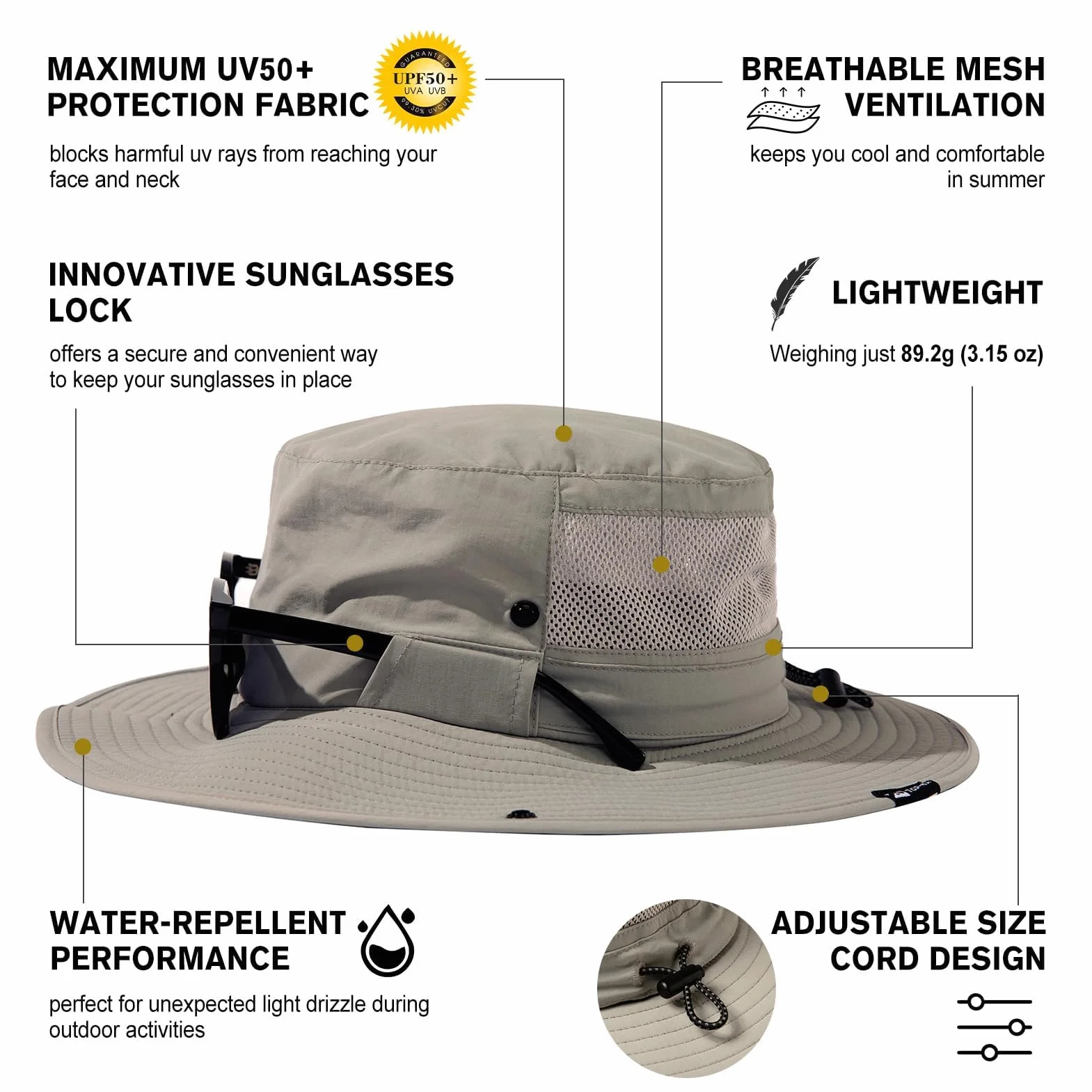 TOP-EX Chapeau de soleil imperméable à large bord avec sangle amovible et maille ventilée