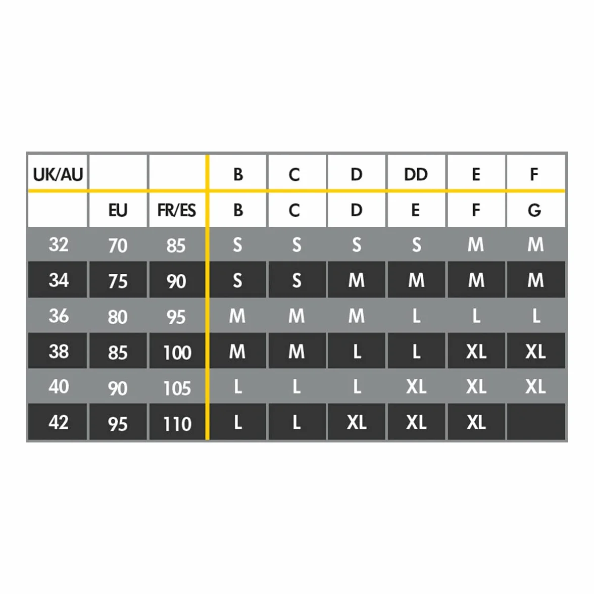 Medela Soutien-Gorge d'Allaitement 3 en 1 Respirant Léger Blanc