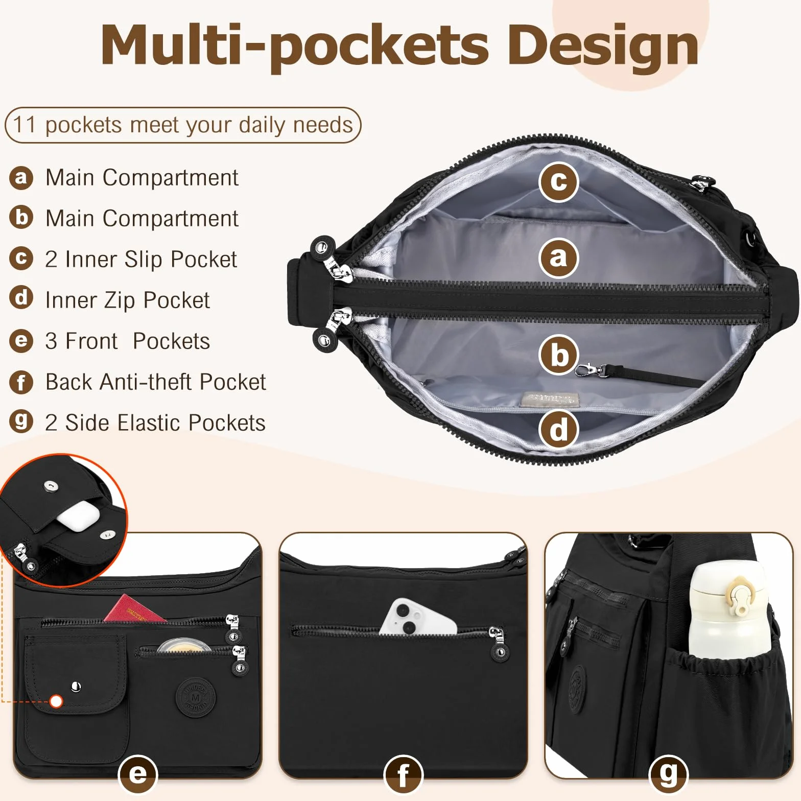 Sac Bandoulière Femme Nylon Impermeable Sacoche Multipoches Messenger avec Bandoulière Réglable