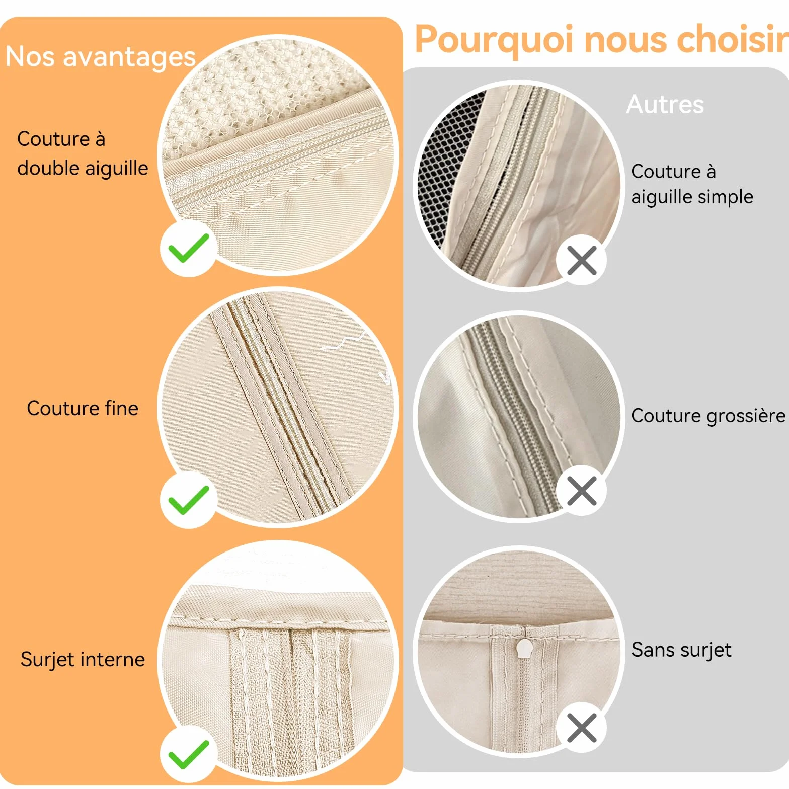 Organisateur Valise 12 Pièces Beige - Pochette Rangement Voyage Packing Cubes