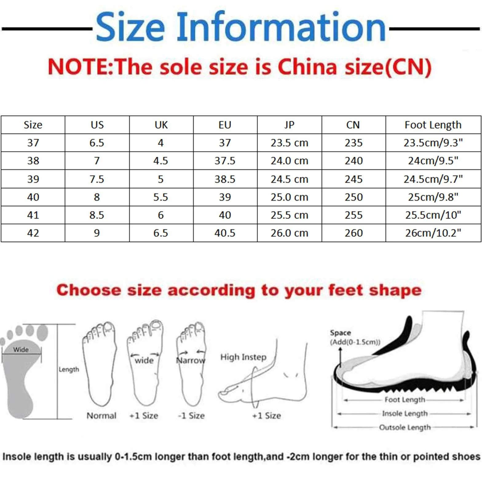 Sandales Femme Orthopédiques à Plateforme Slingback Talon Compensé Confortable