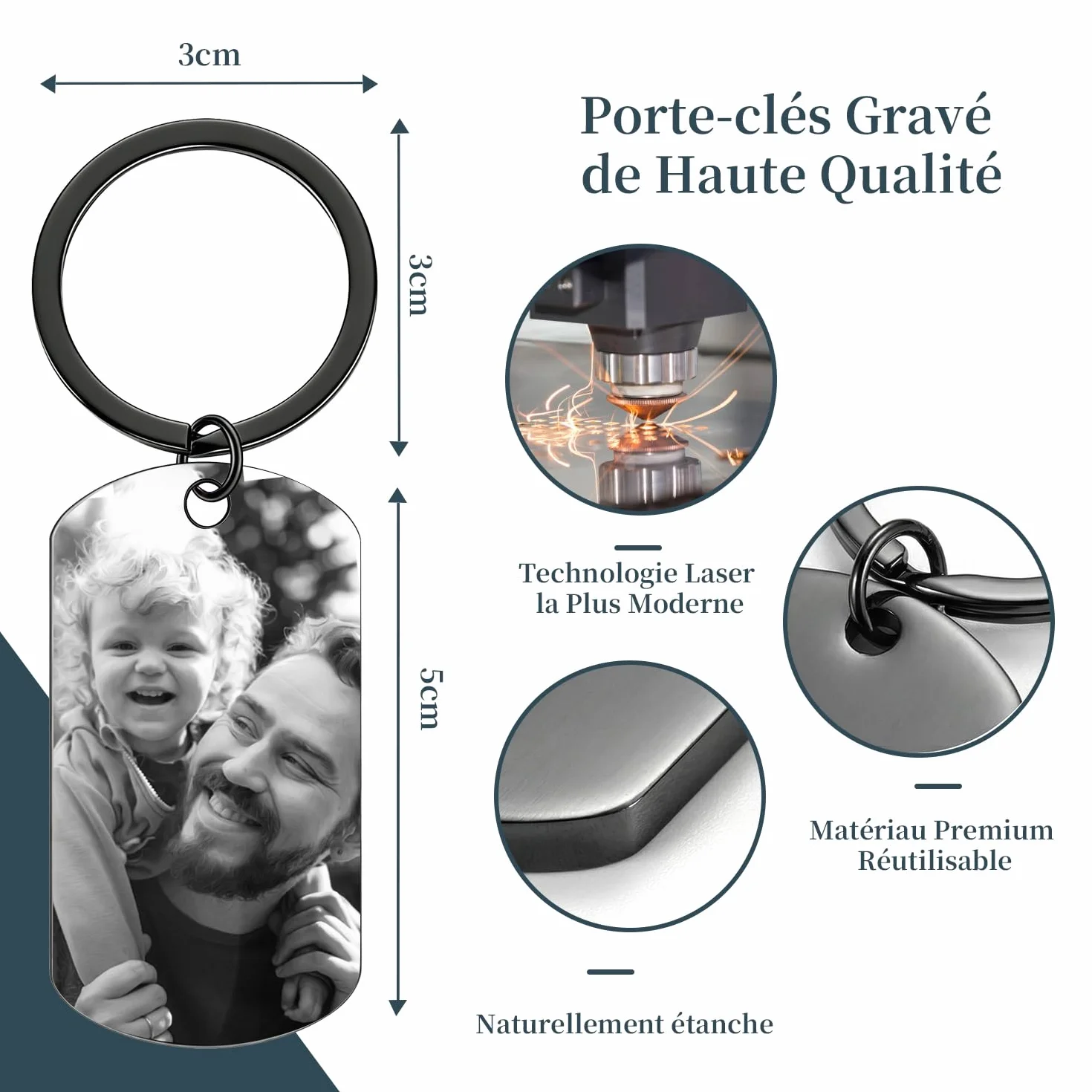 Porte-Clés Personnalisable Photo Nom Cadeau Fête des Pères Homme Papy