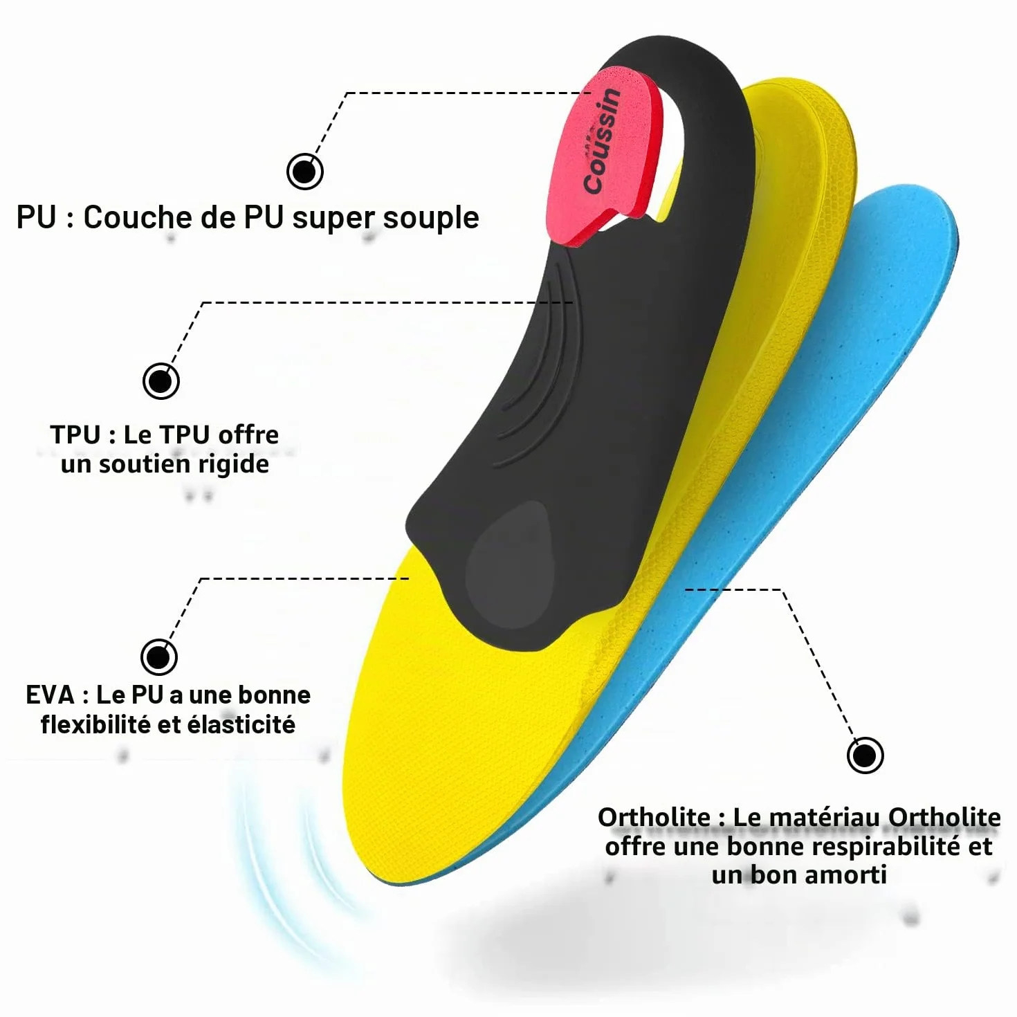 VALSOLE Semelles orthopédiques pour fasciite plantaire, soutien voûte plantaire, éperon calcanéen, pieds plats, bleues