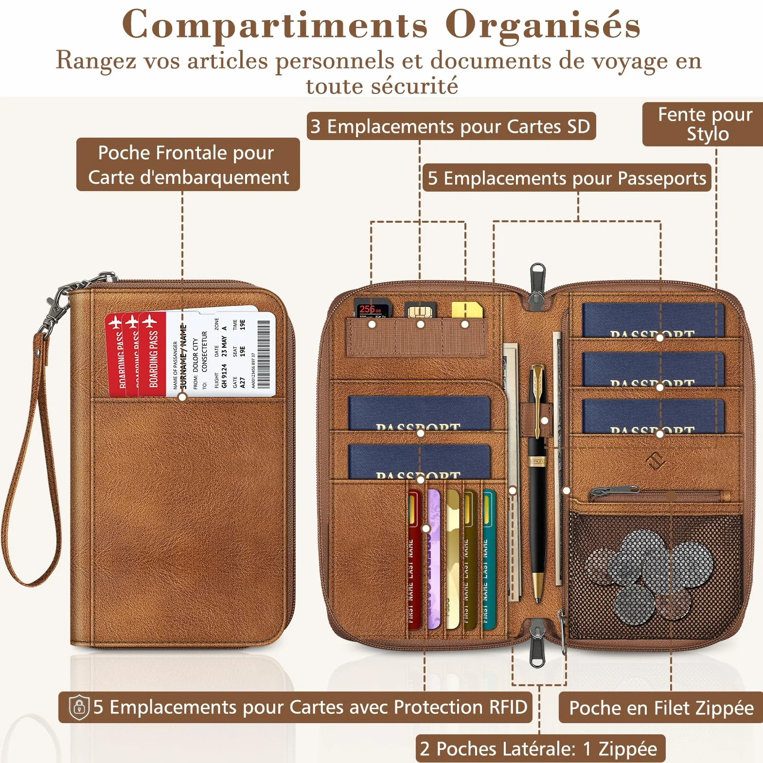 FINTIE Portefeuille Passeport Familial avec 5 Emplacements, Pochette Organisateur RFID, Marron
