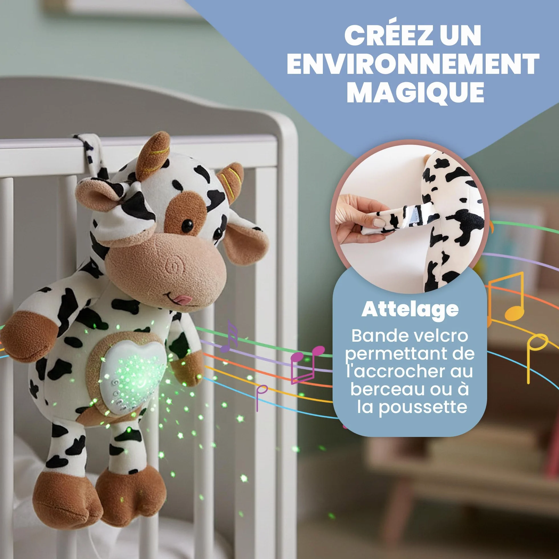 Peluche Bruit Blanc Bébé Veilleuse Musicale – 15 Mélodies avec Détecteur de Pleurs et Minuterie – Rechargeable USB – Cadeau Naissance