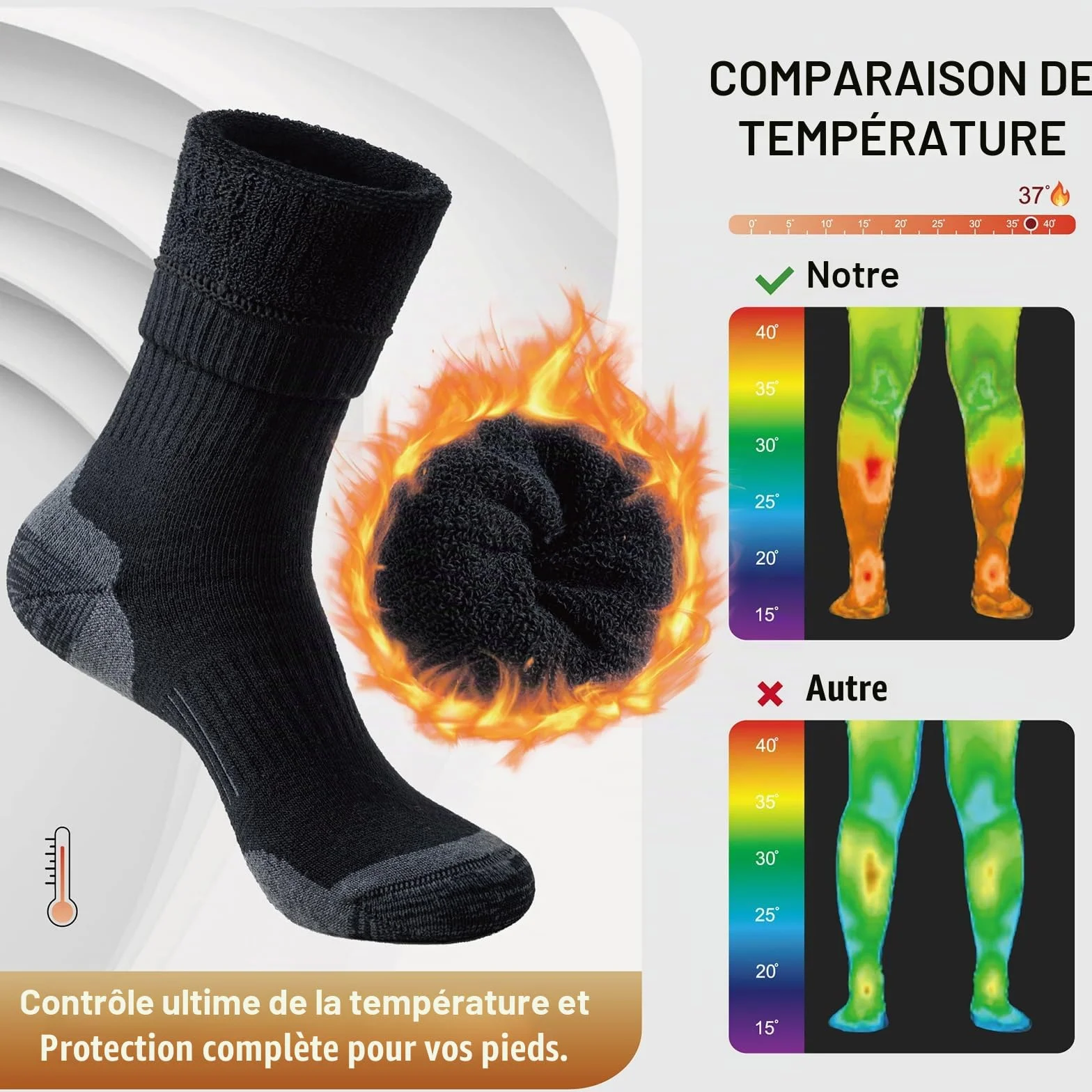Chaussettes Hiver Chaude Homme Femme en Laine Mérinos Anti-Ampoules 3 Paires