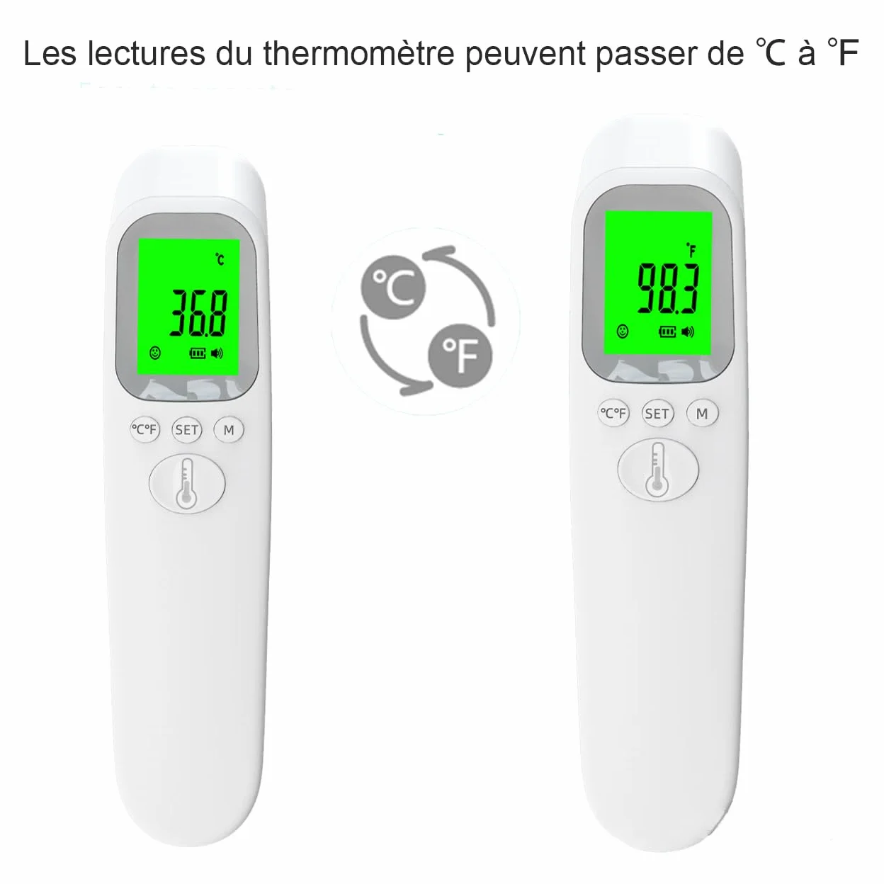 Thermomètre Frontal Infrarouge sans Contact Bébé Adultes, Écran LCD, 32 Groupes de Données °C/°F
