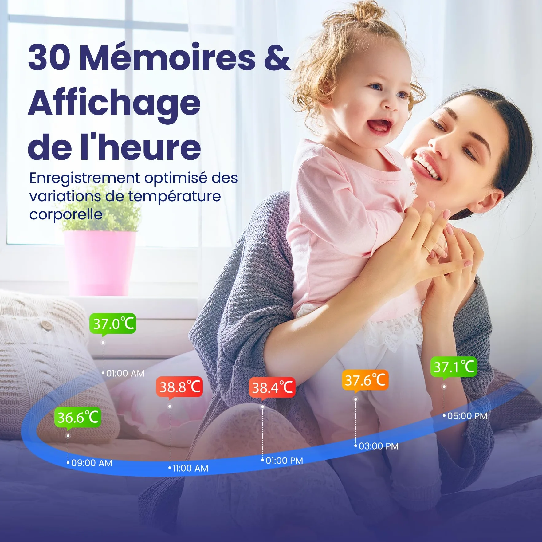Thermomètre Auriculaire Haute Précision pour bébé, Mesure rapide 1 seconde, Indicateur sonore fièvre, 21 Embouts, Blanc