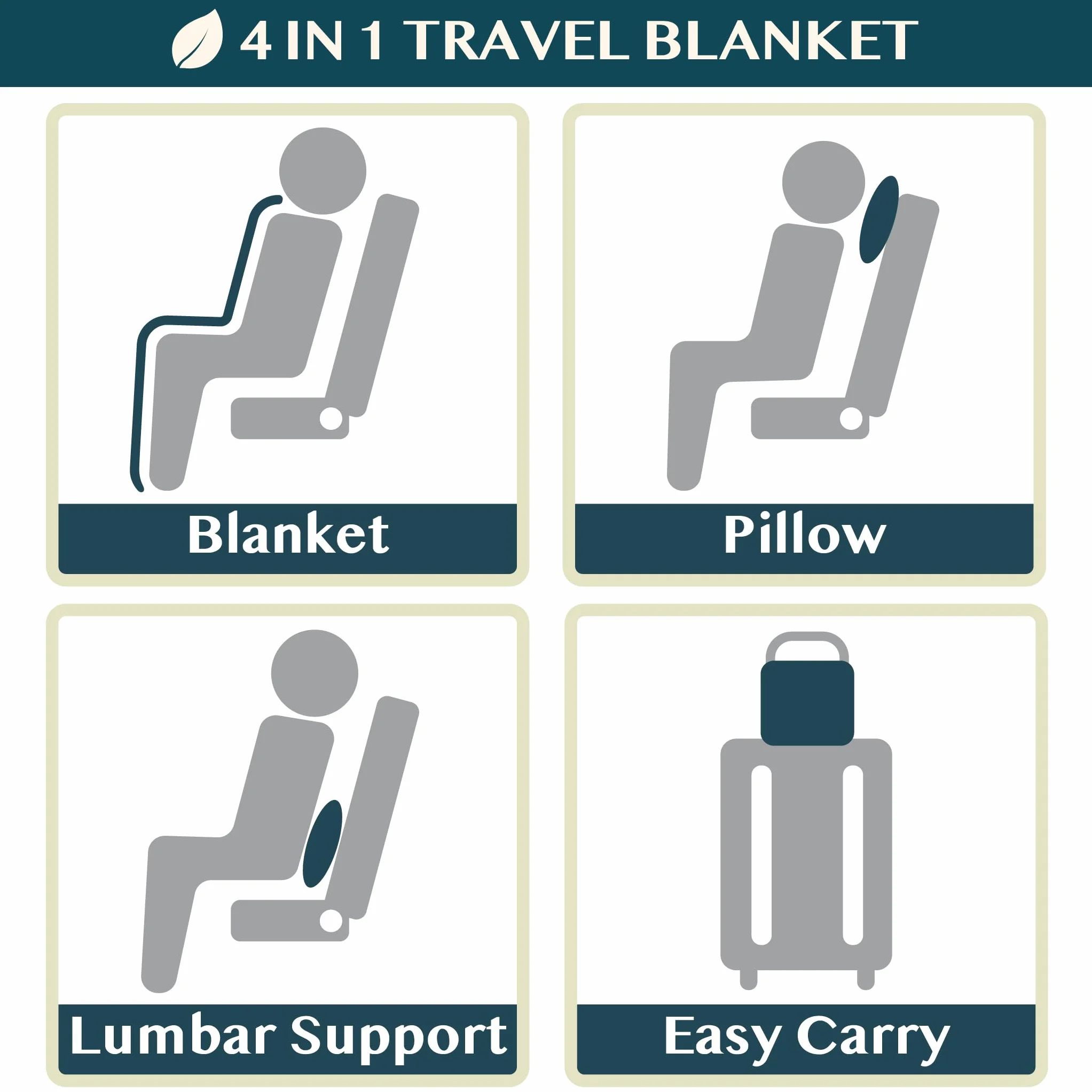 PAVILIA Travel Blanket Pillow 2-in-1 Combo Set, Compact Packable Plane Blanket, Flight Essentials Car Pillow, 60x43 Black