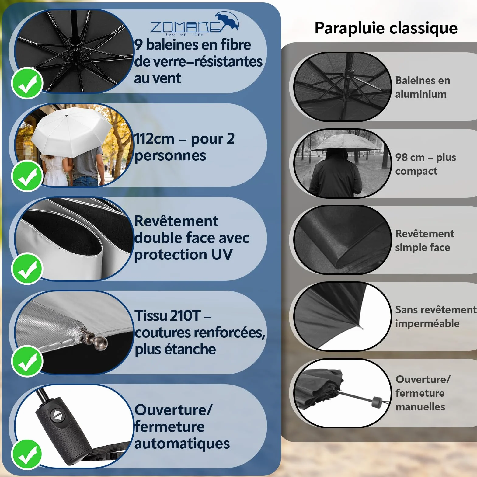 ZOMAKE Parapluie Automatique Pliant UPF 50+ Ombrelle anti UV Compact Solide anti Tempête Voyage