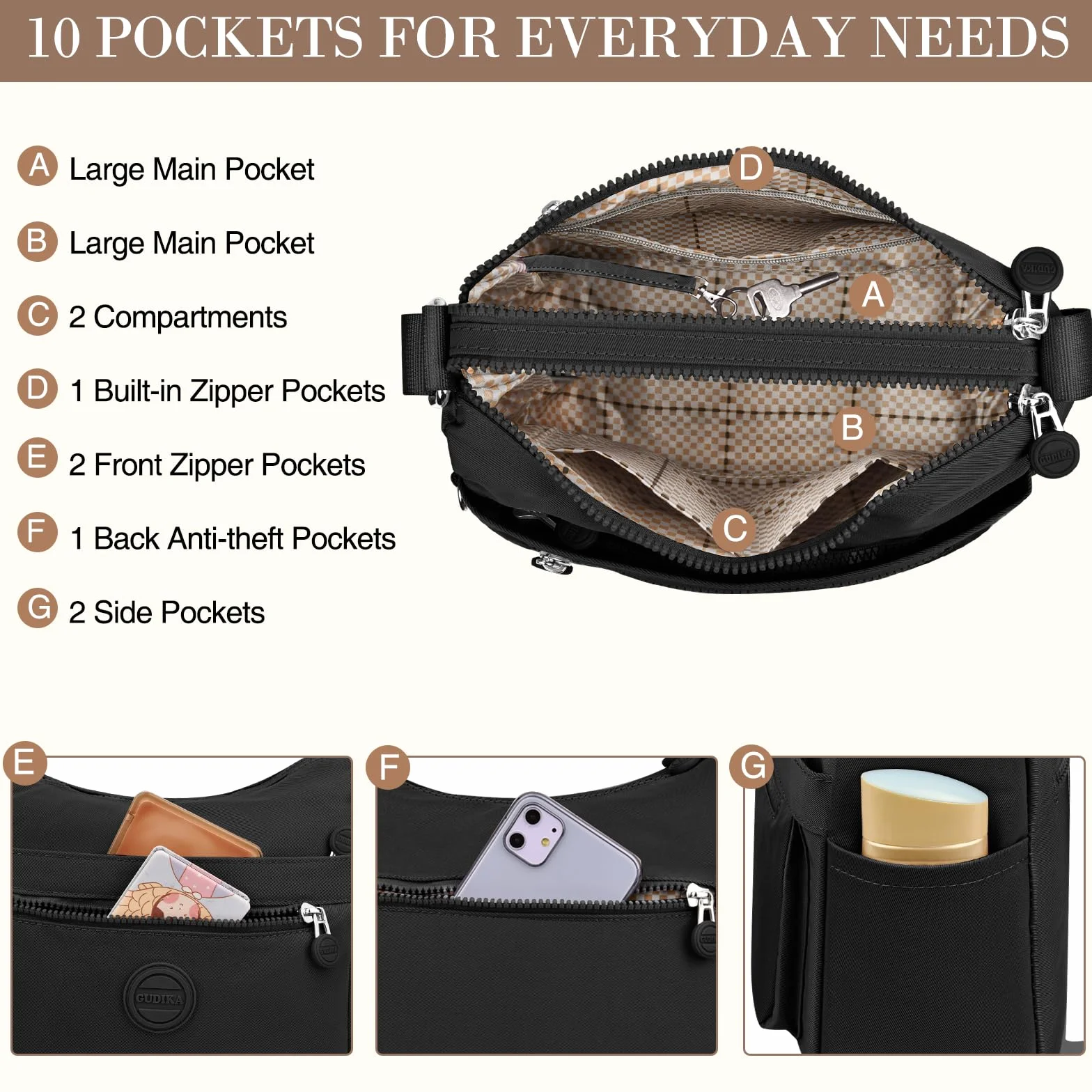 Sac Bandoulière Femme Impermeable Nylon Multifonction avec Bandoulière Réglable pour Voyage École Sports