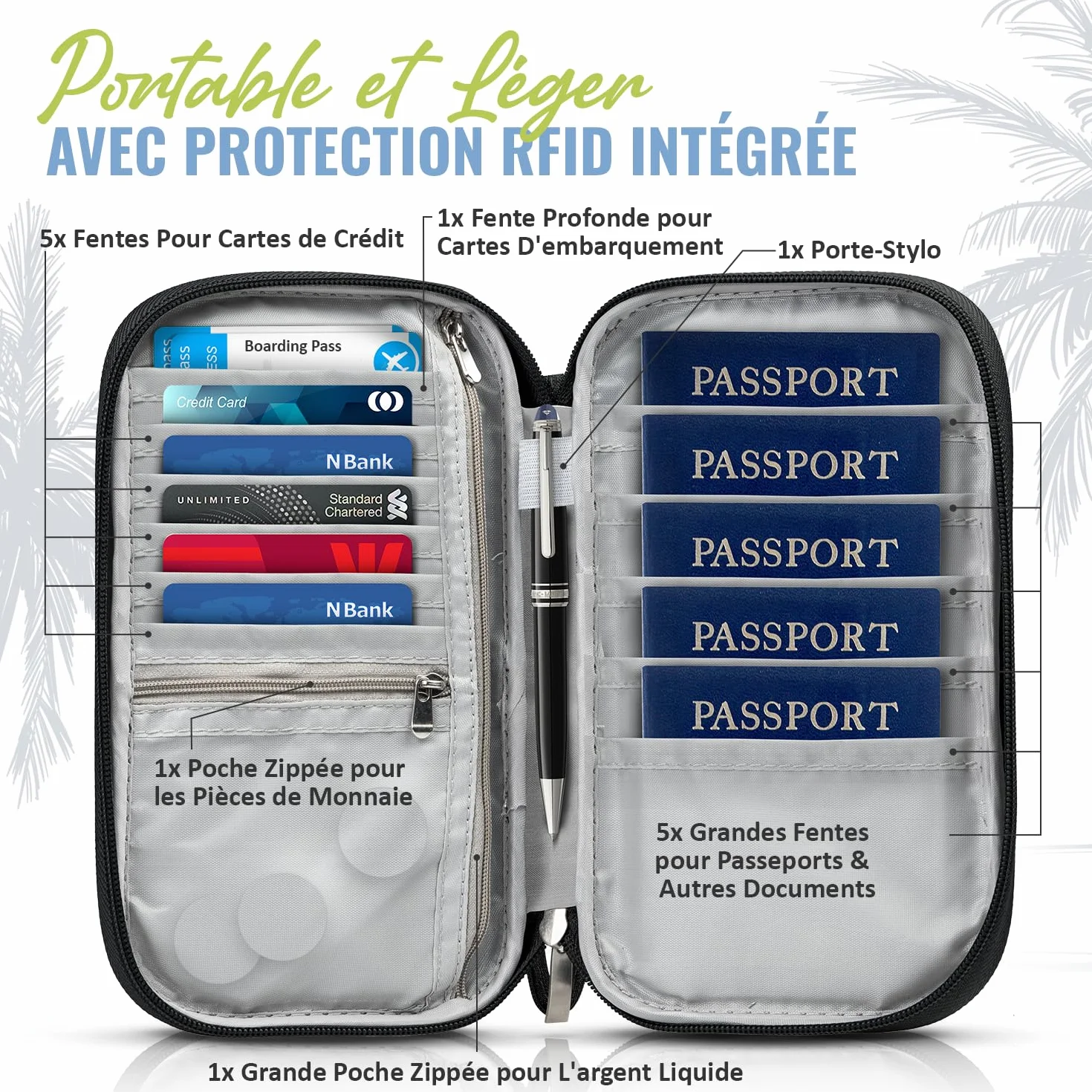 BOACAY Pochette Passeport Familial RFID avec Portefeuille Étui Voyage Femme Homme