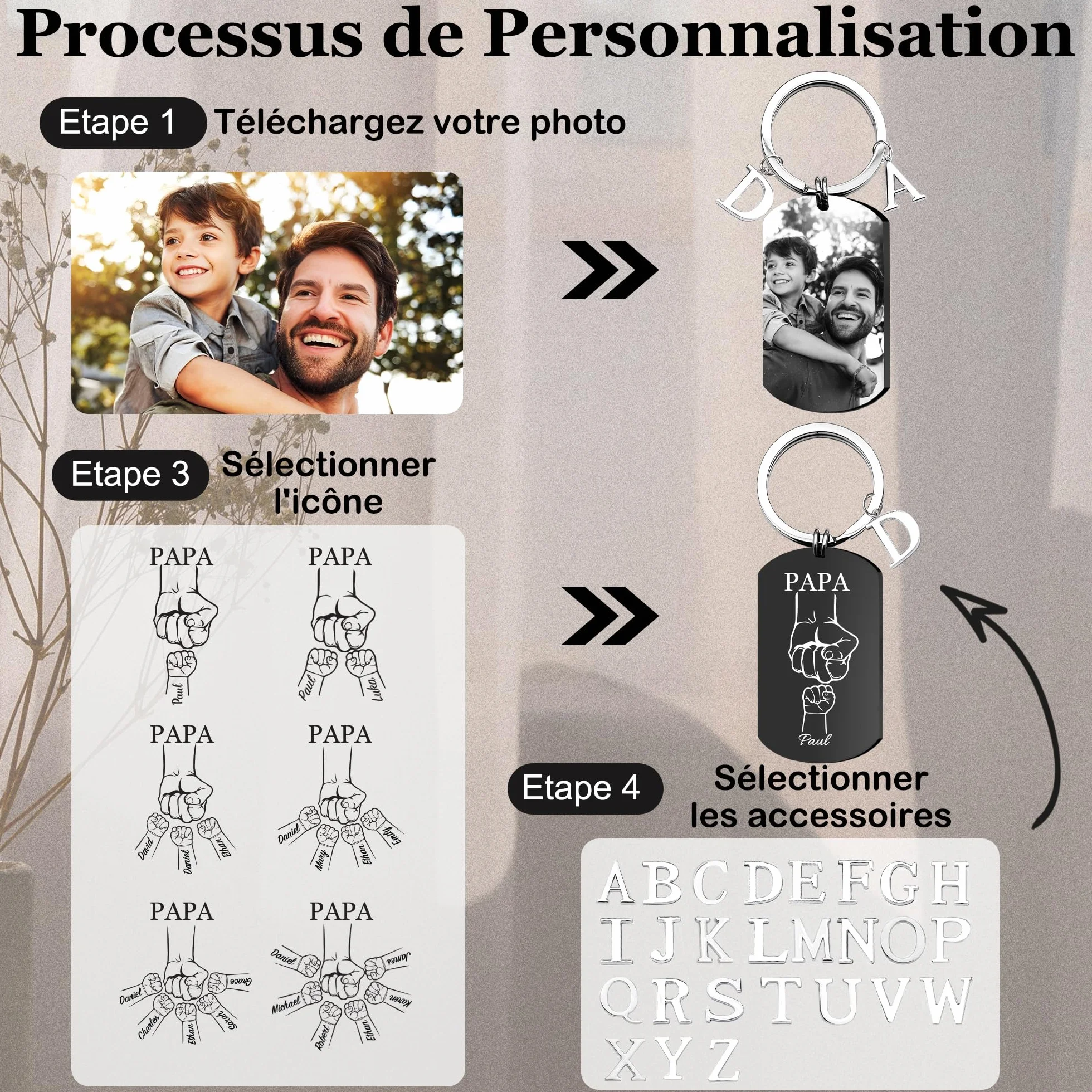 Porte-Clés Personnalisé Photo Texte Gravé Cadeau Fête des Pères Papa Homme