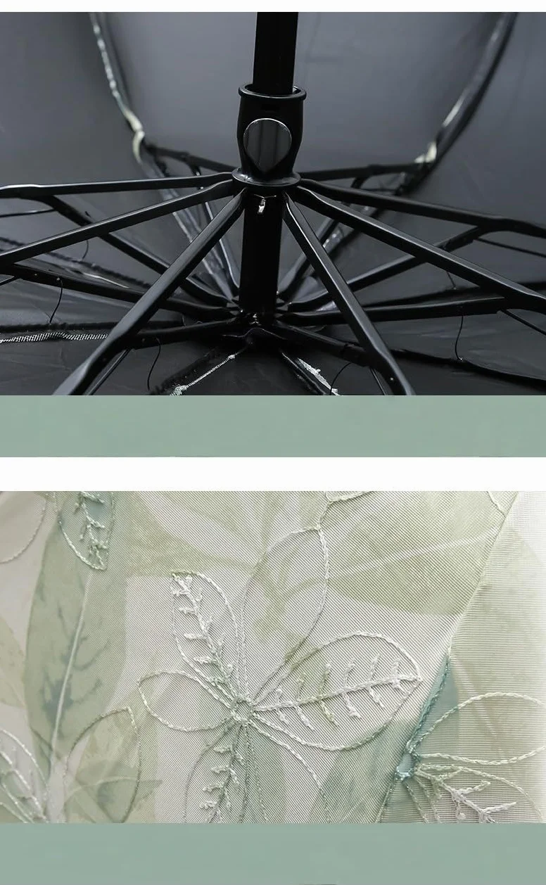 Parapluie Anti-UV Ombrelle en Dentelle Motif Feuilles Jaunes pour Femme Mariage