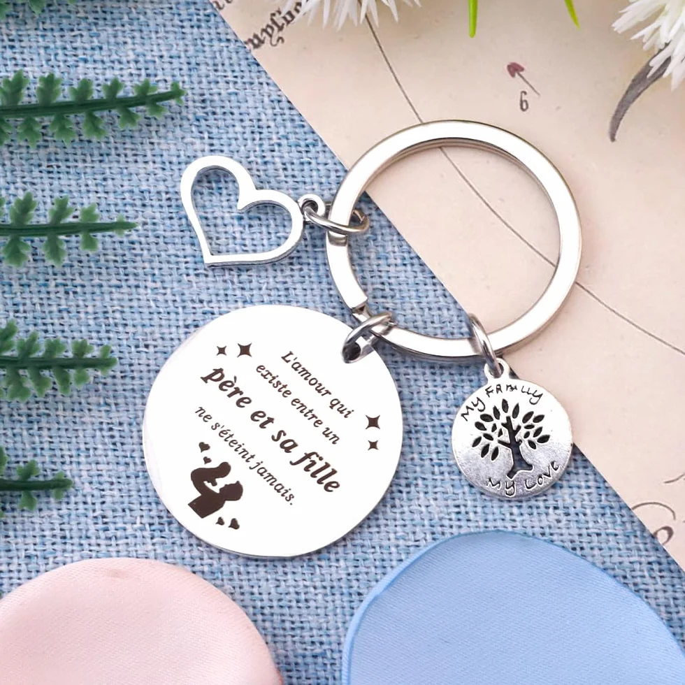 Cadeau Maman Noel Papa Anniversaire Fete Des Peres Meres Idee