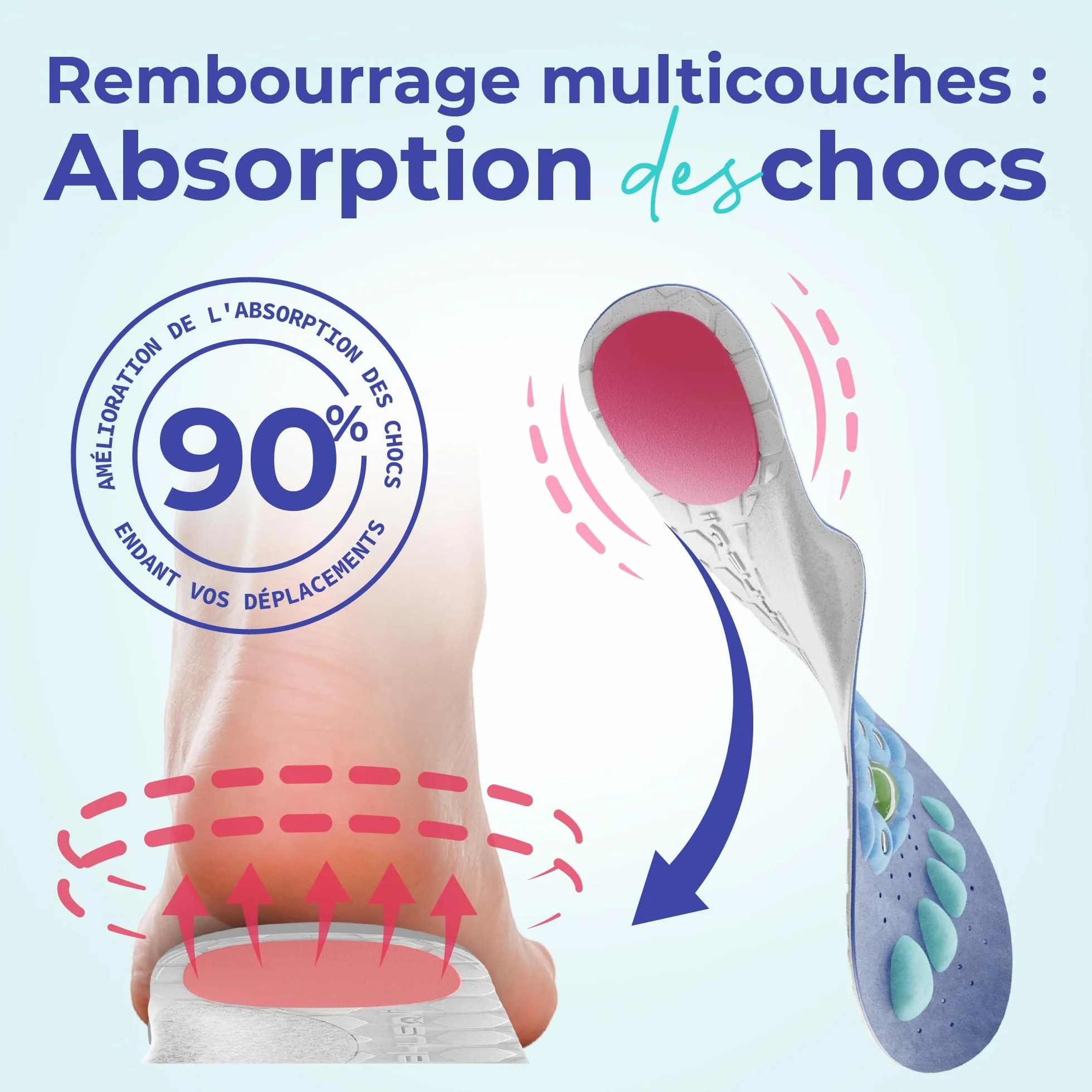 Akusoli Semelles Magnétiques de Soutien Voûte Pieds Plats EU36-41.5