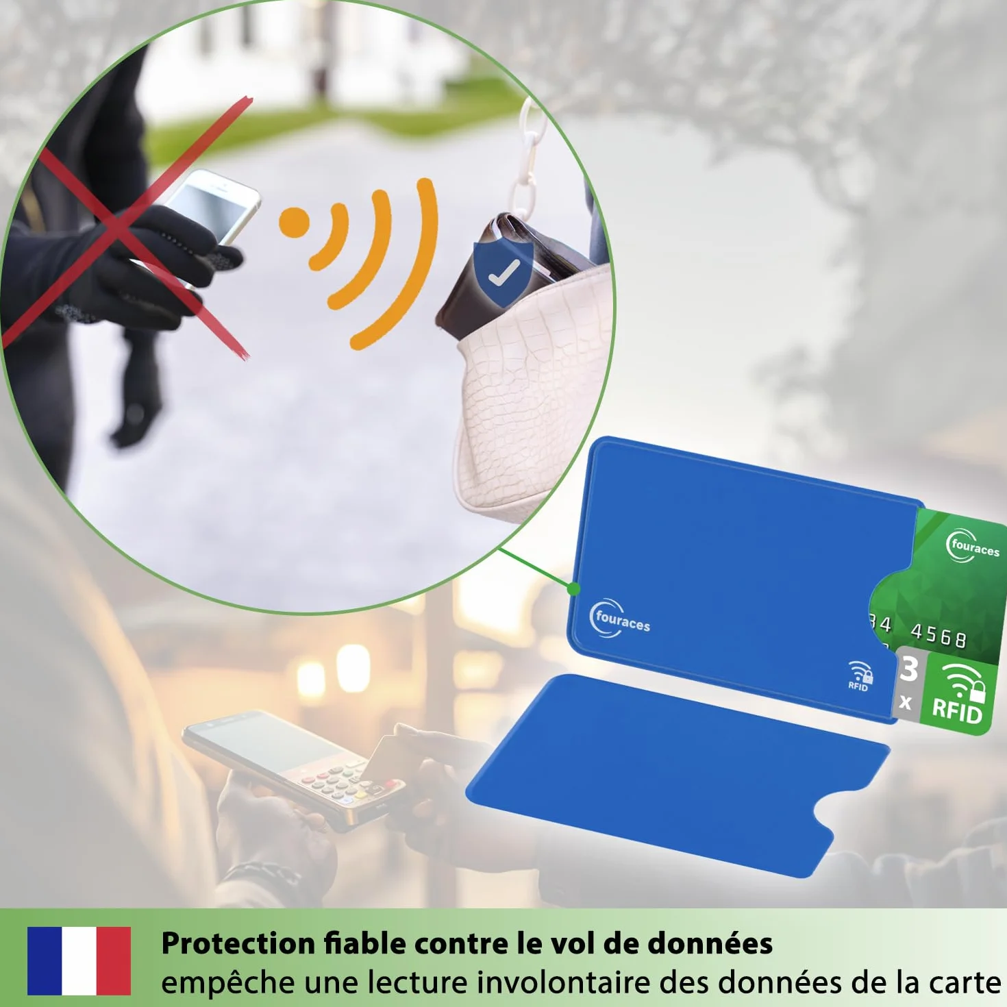 fouraces RFID Protection Carte bancaire 3 pièces Porte-Carte Anti fraude Anti RFID NFC Plastique Multicolore