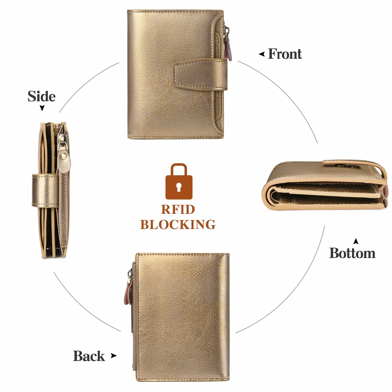 Portefeuille Femme Cuir RFID Blocage SENDEFN