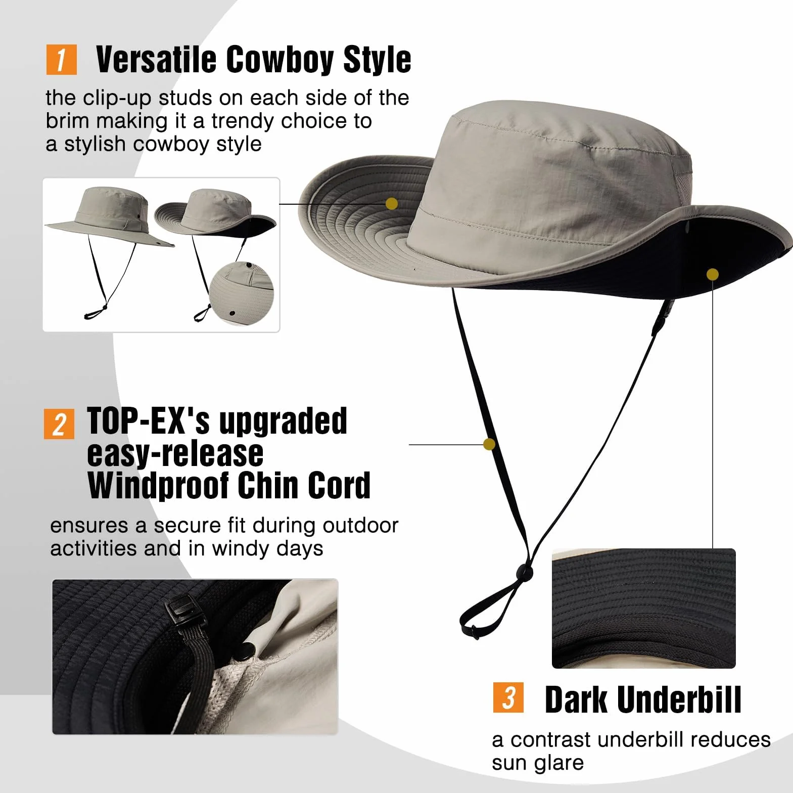 TOP-EX Chapeau de soleil imperméable à large bord avec sangle amovible et maille ventilée