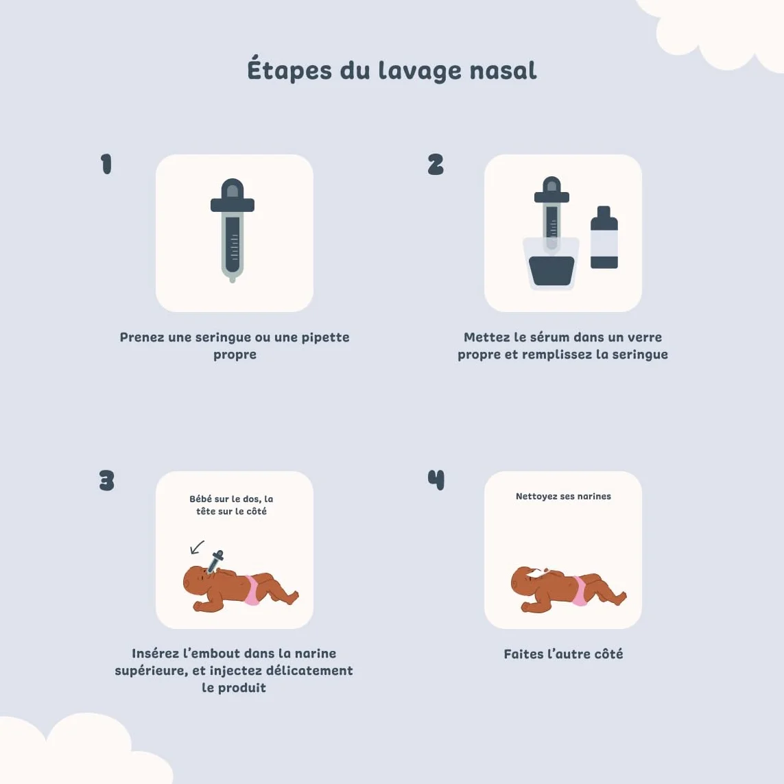 Sérum Physiologique 5x500ml NaCl 0,9% Lavage des fosses nasales Hygiène du nez