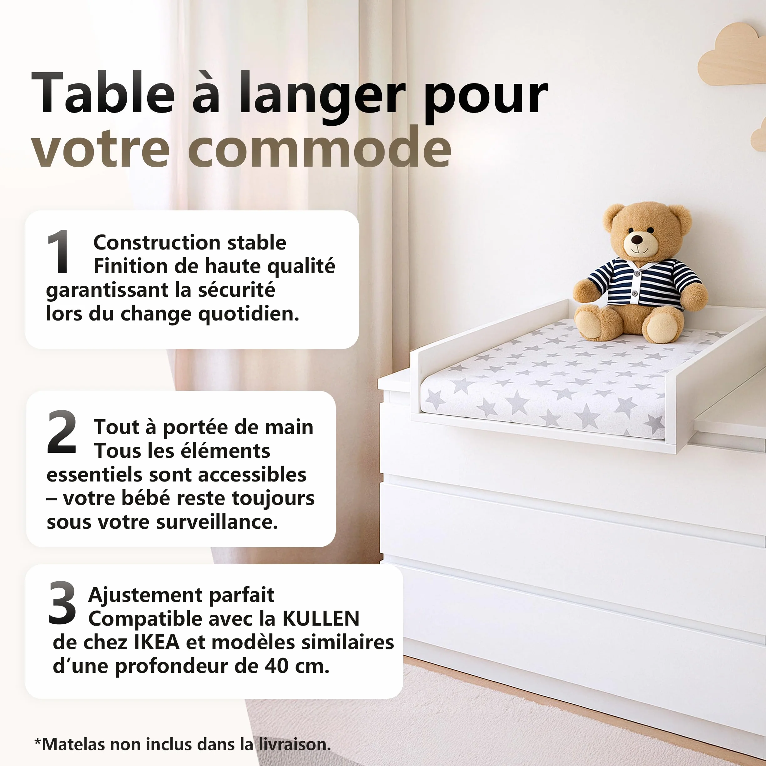 Plan à Langer pour Kullen IKEA, Extension Commode 40 cm, Amovible, Blanc 72x54 cm