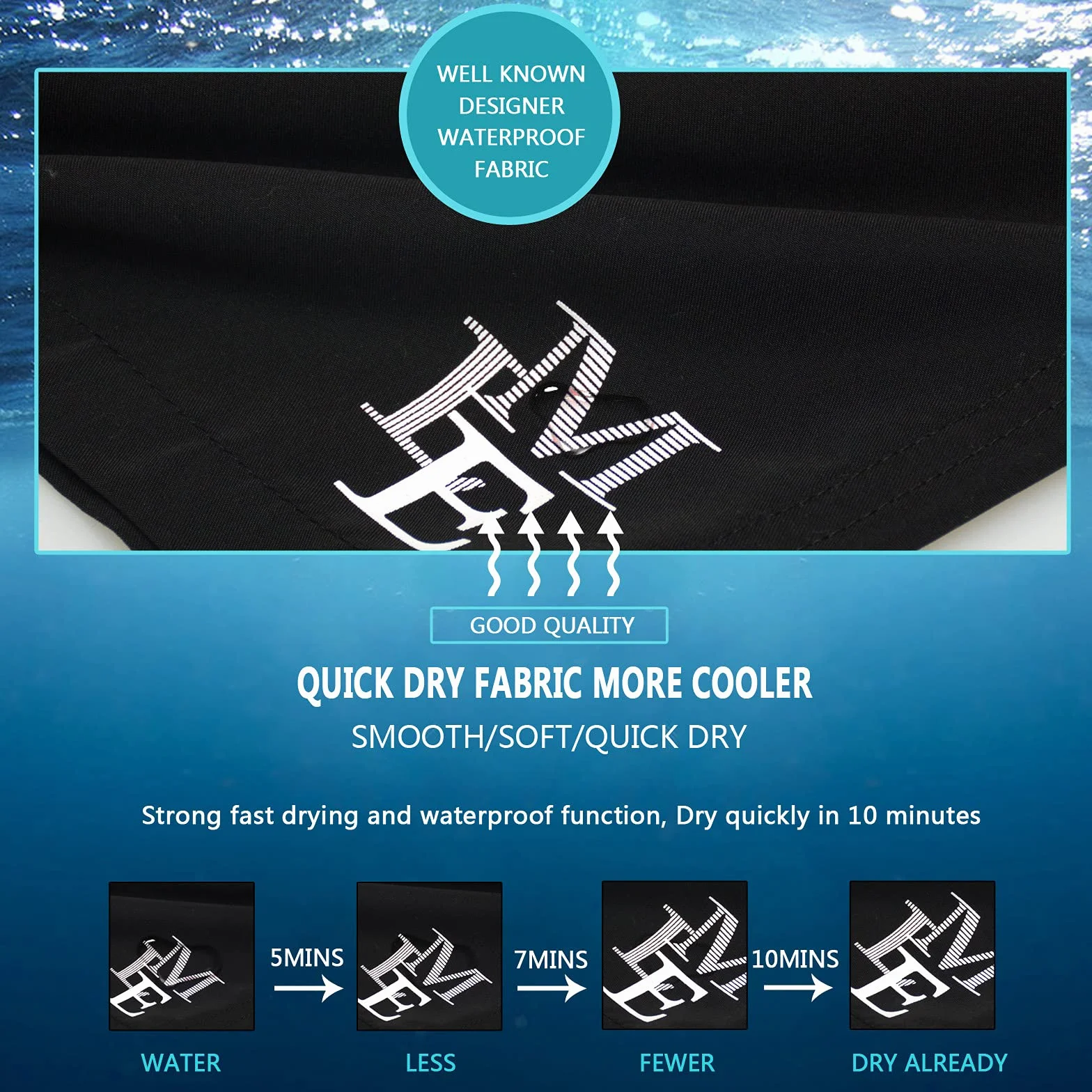 MEILONGER Maillot de Bain Garçon Séchage Rapide avec Slip Filet 6-7 8 10-12 14-16 18-20 Ans