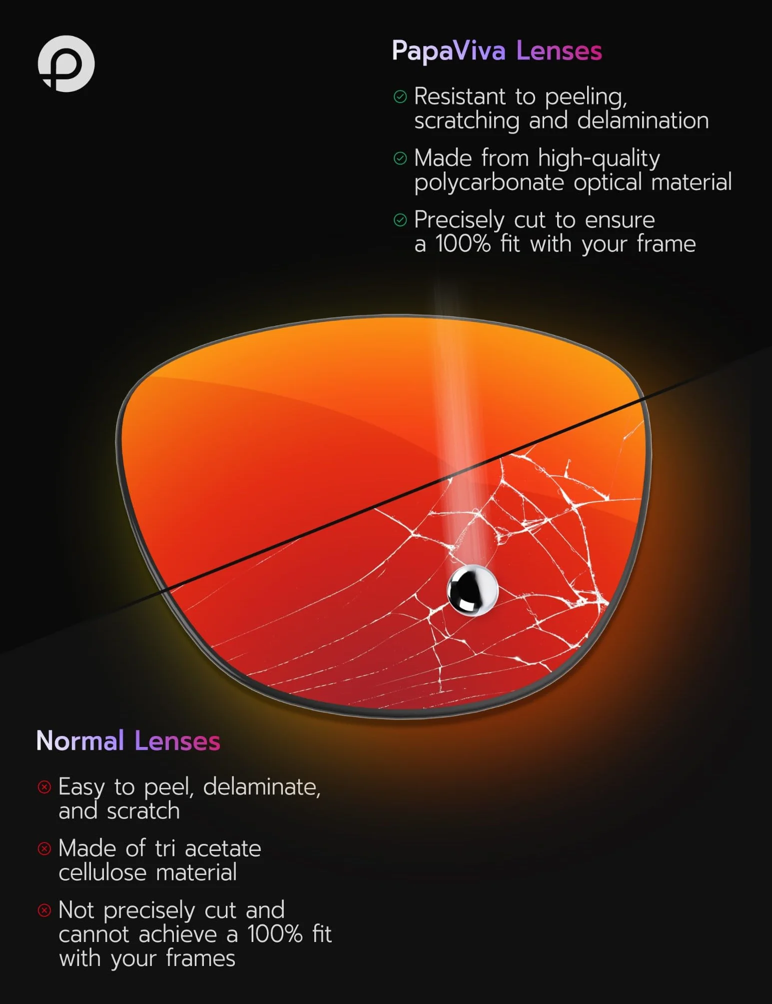 Ray-Ban Aviator RB3025 58 mm Lentilles de rechange et kits en caoutchouc