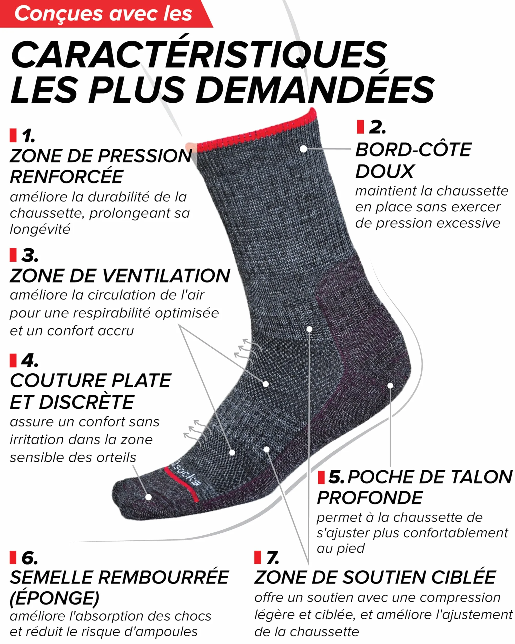 vitsocks Chaussette technique randonnée LAINE MÉRINOS anti-ampoule Homme chaude trekking
