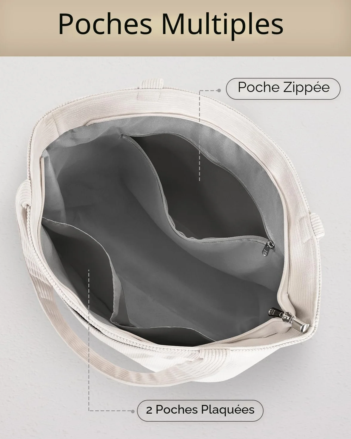 Sac en Velours Côtelé Bandoulière Cabas Femme Homme avec Fermeture Éclair