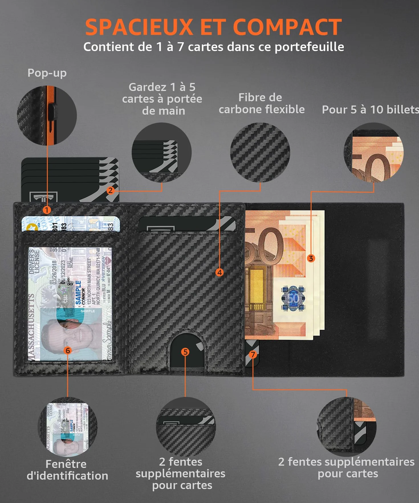TEEHON Portefeuille Homme Fibre de Carbone Magnétique Porte Carte RFID Blocage Compartiment Billets Monnaie Noir Orange