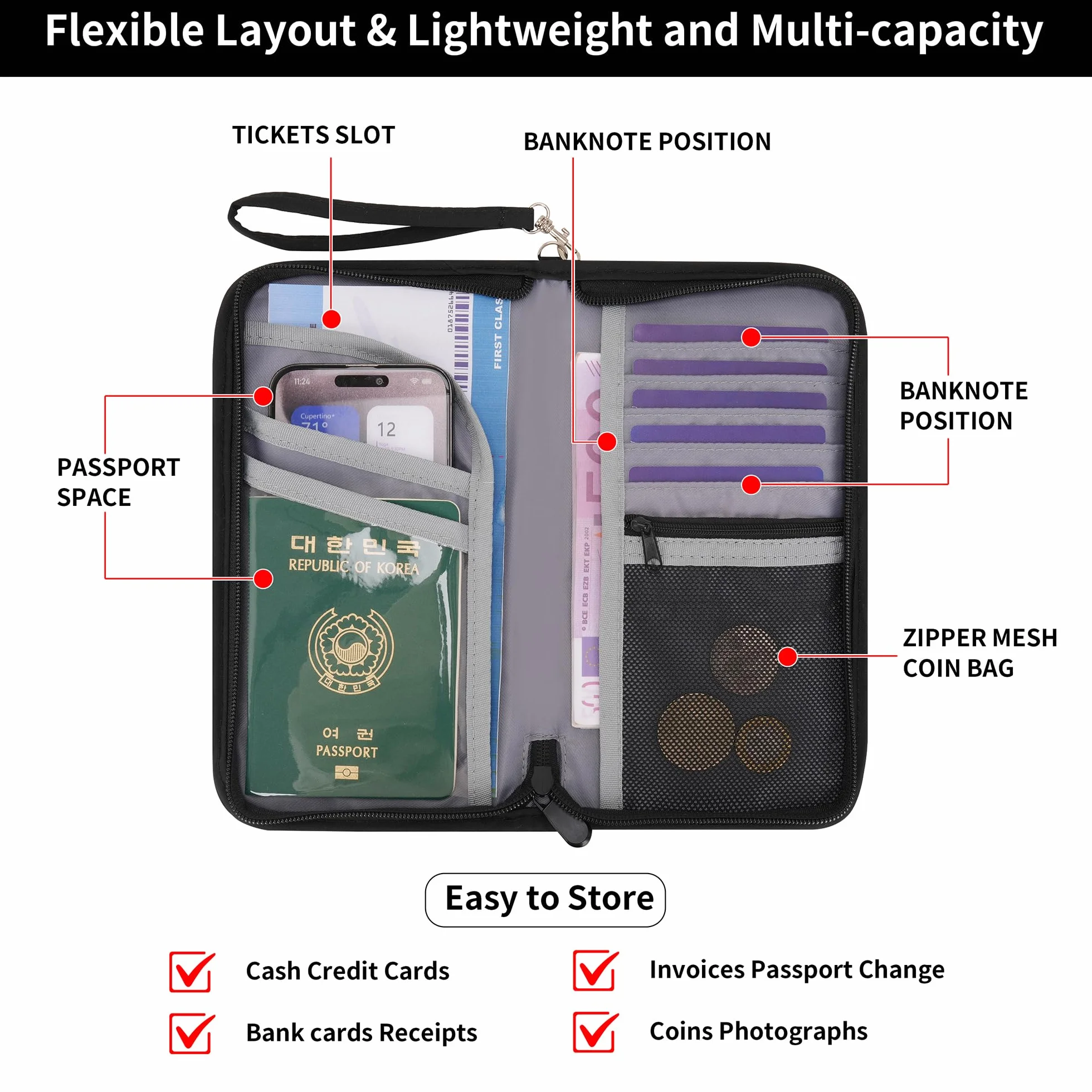 Portefeuille Passeport Familial RFID Organisateur de Voyage pour Cartes de Crédit Homme Femme