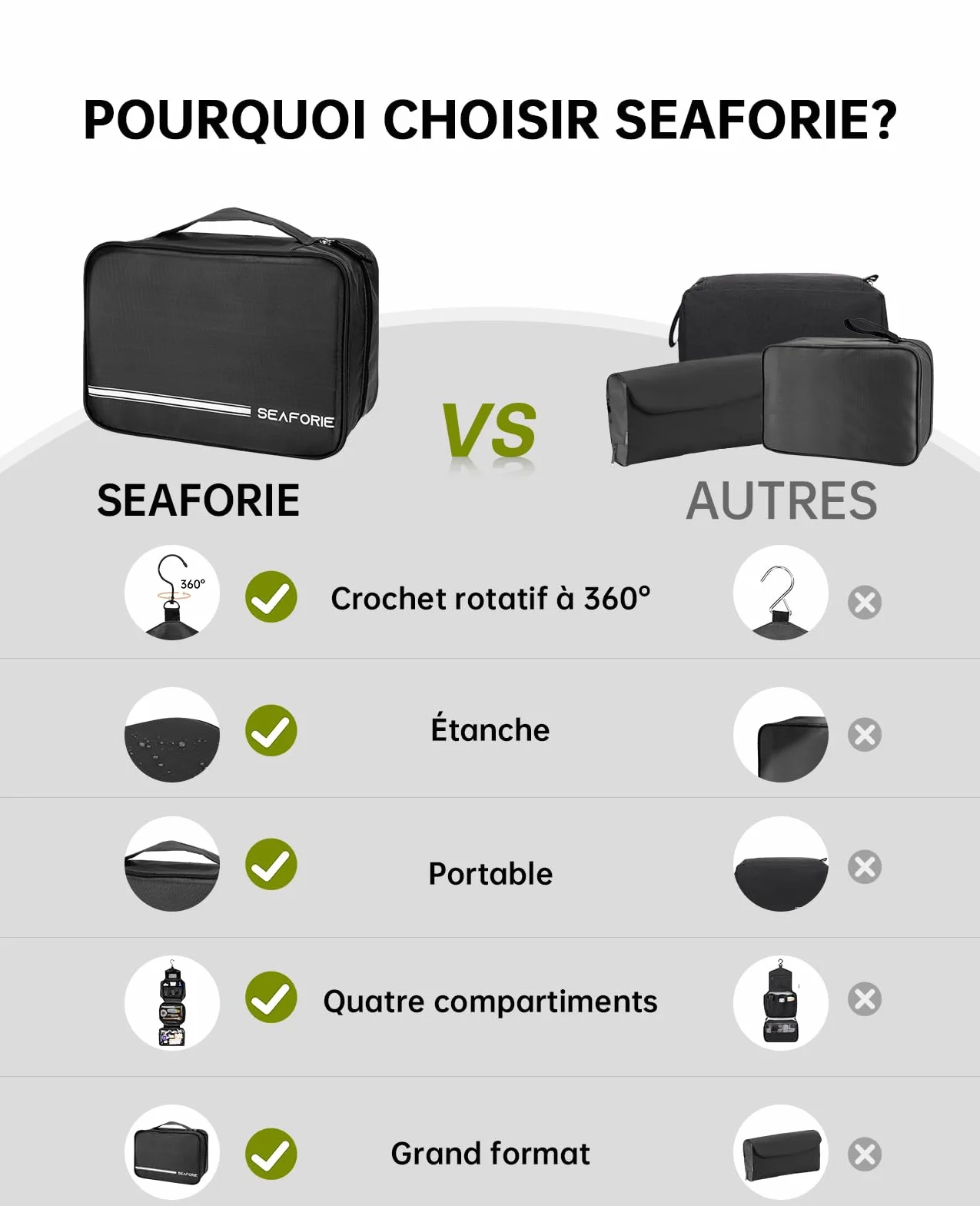 Trousse de Toilette à Suspendre Grande Sac de Voyage Étanche