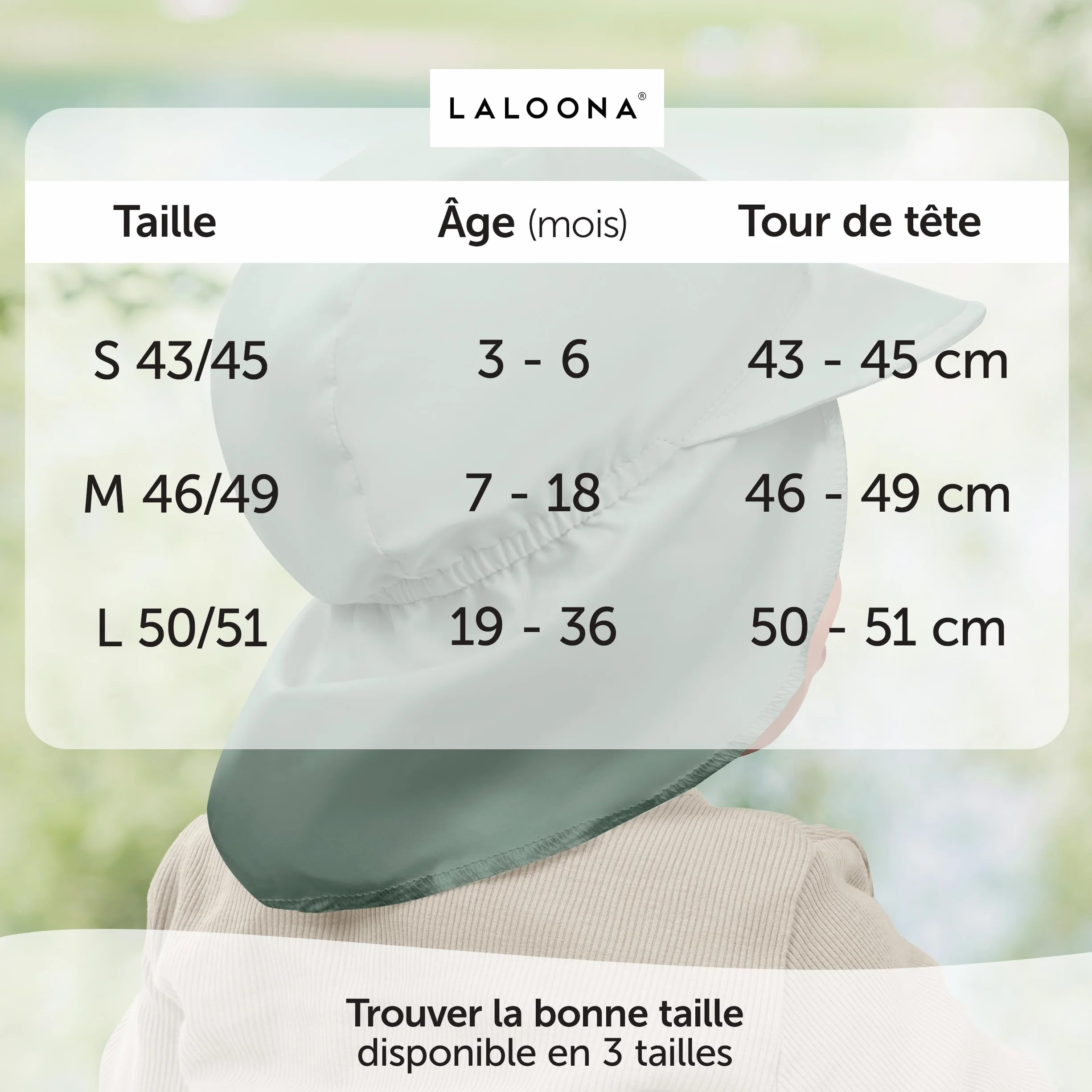 LaLoona Casquette Bébé Anti UV 80+ avec Protège-Nuque – Chapeau Été Respirant Protection Soleil Bébé Garçon Fille Séchage Rapide Certifié Oeko-Tex