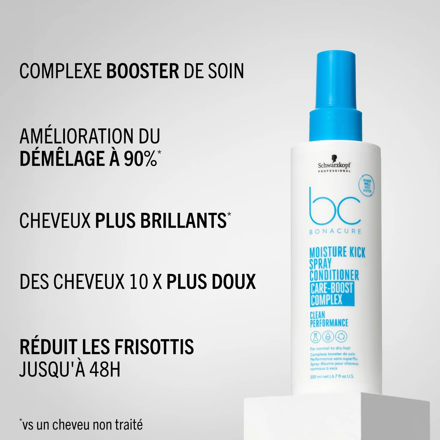 Schwarzkopf Professional Bonacure Moisture Kick Spray Conditioner 50 ml