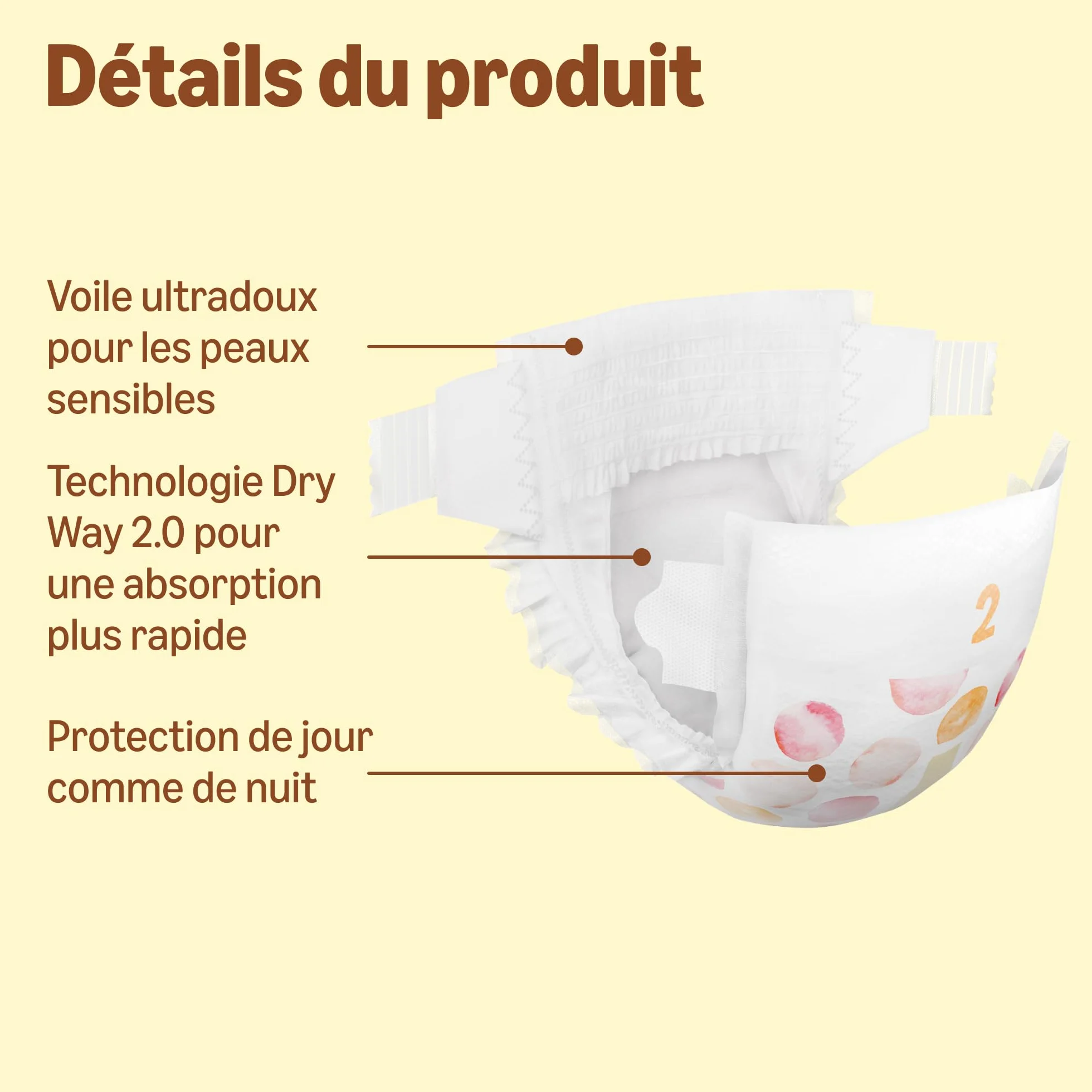 Mama Bear Couches bébé Ultra Absorbantes, Taille 2 (3-6 kg), Blanc, 84 Unités