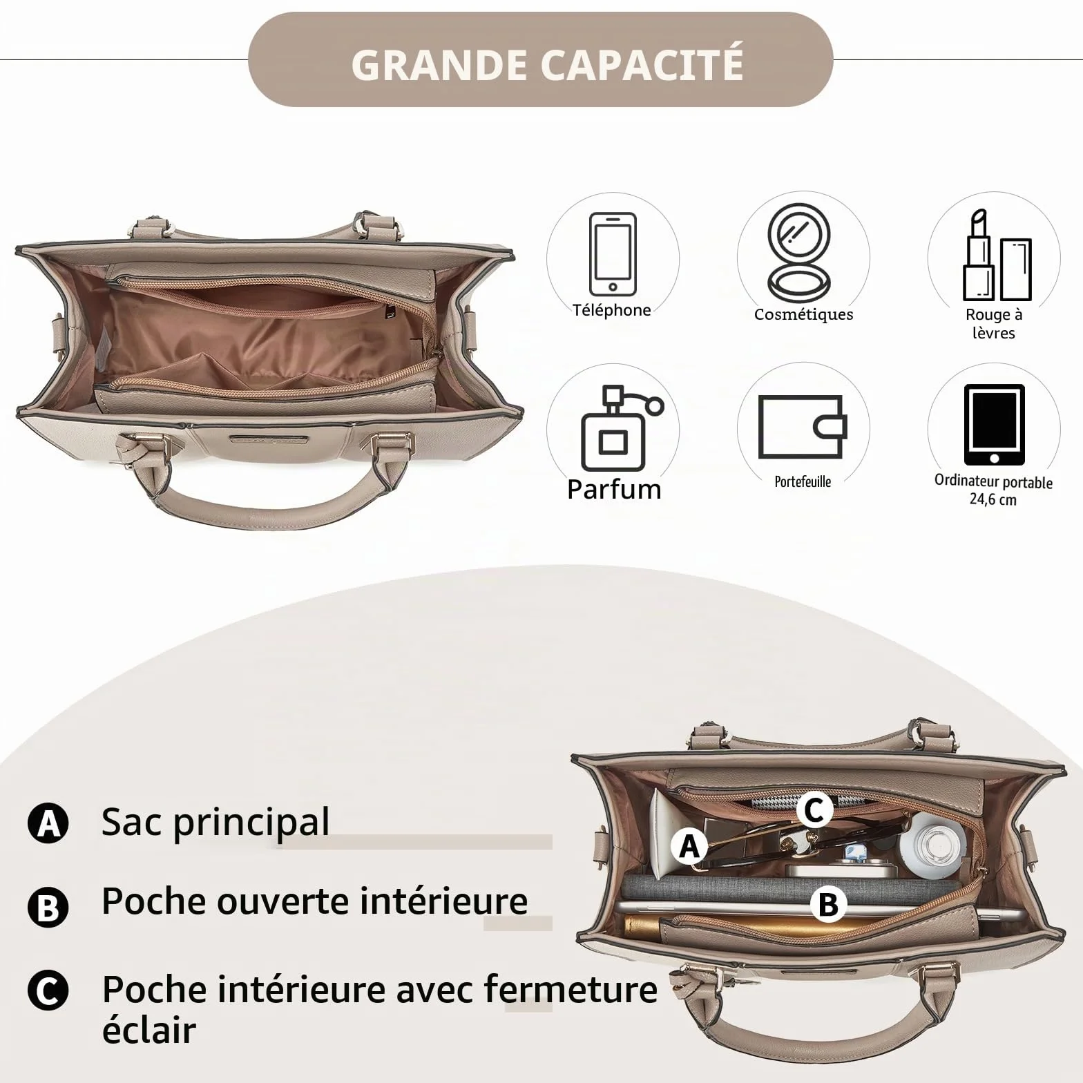 Miss Lulu Sac à Main Femmes Luxe Bandoulière Cabas Tri-Coloré PU
